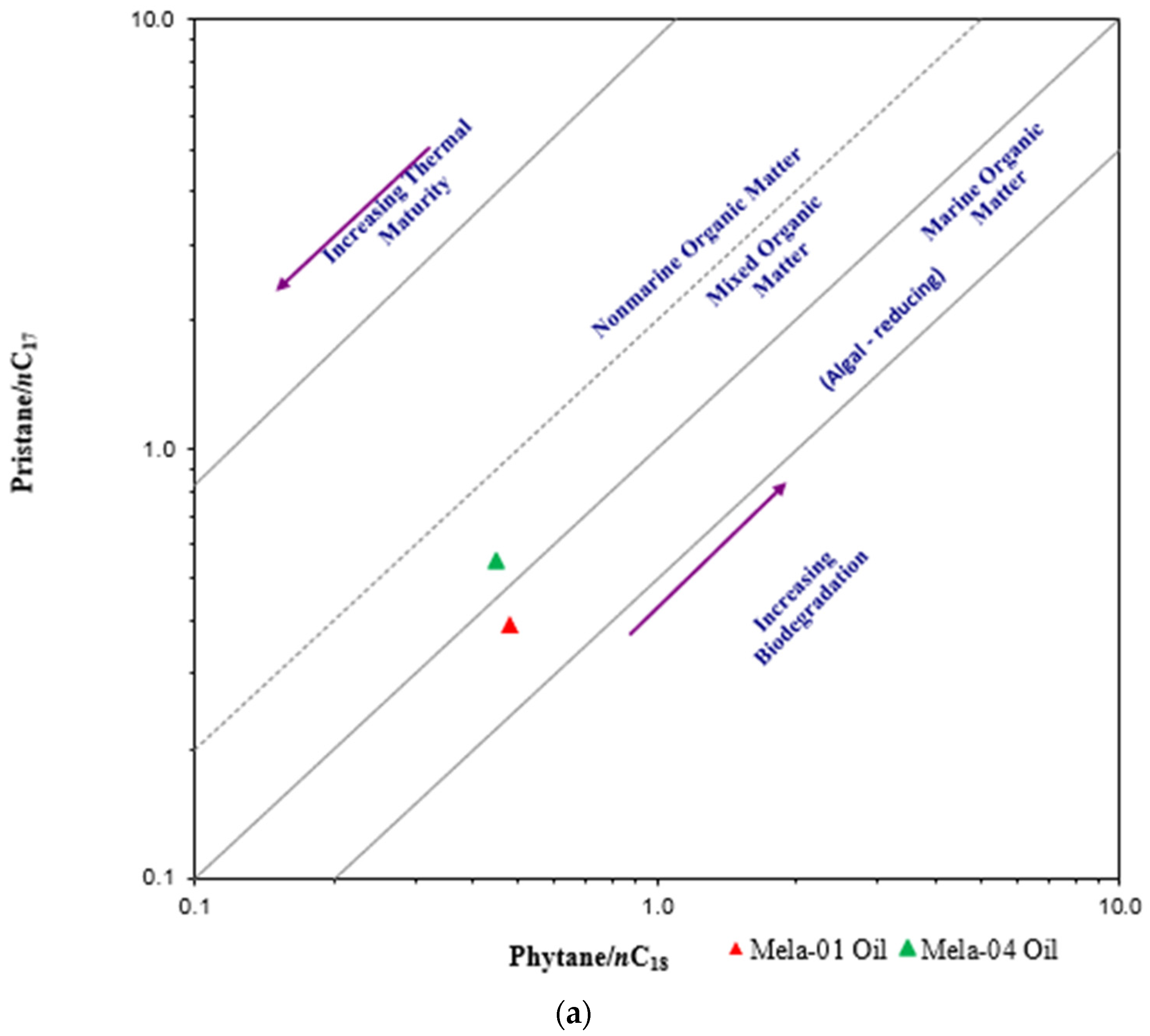Geosciences 13 00199 g006a Geosciences 13 00199 g006a