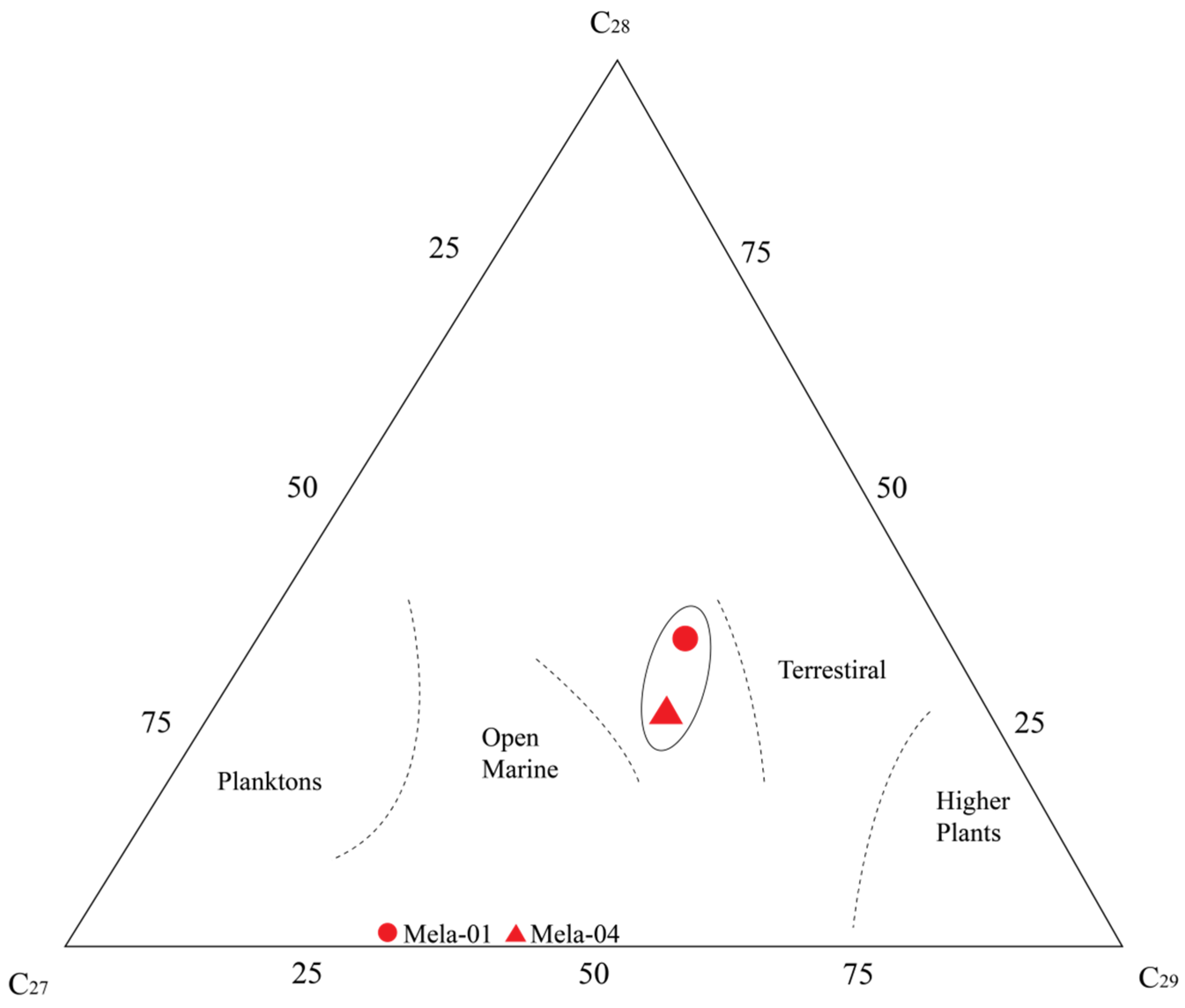 Geosciences 13 00199 g007 Geosciences 13 00199 g007