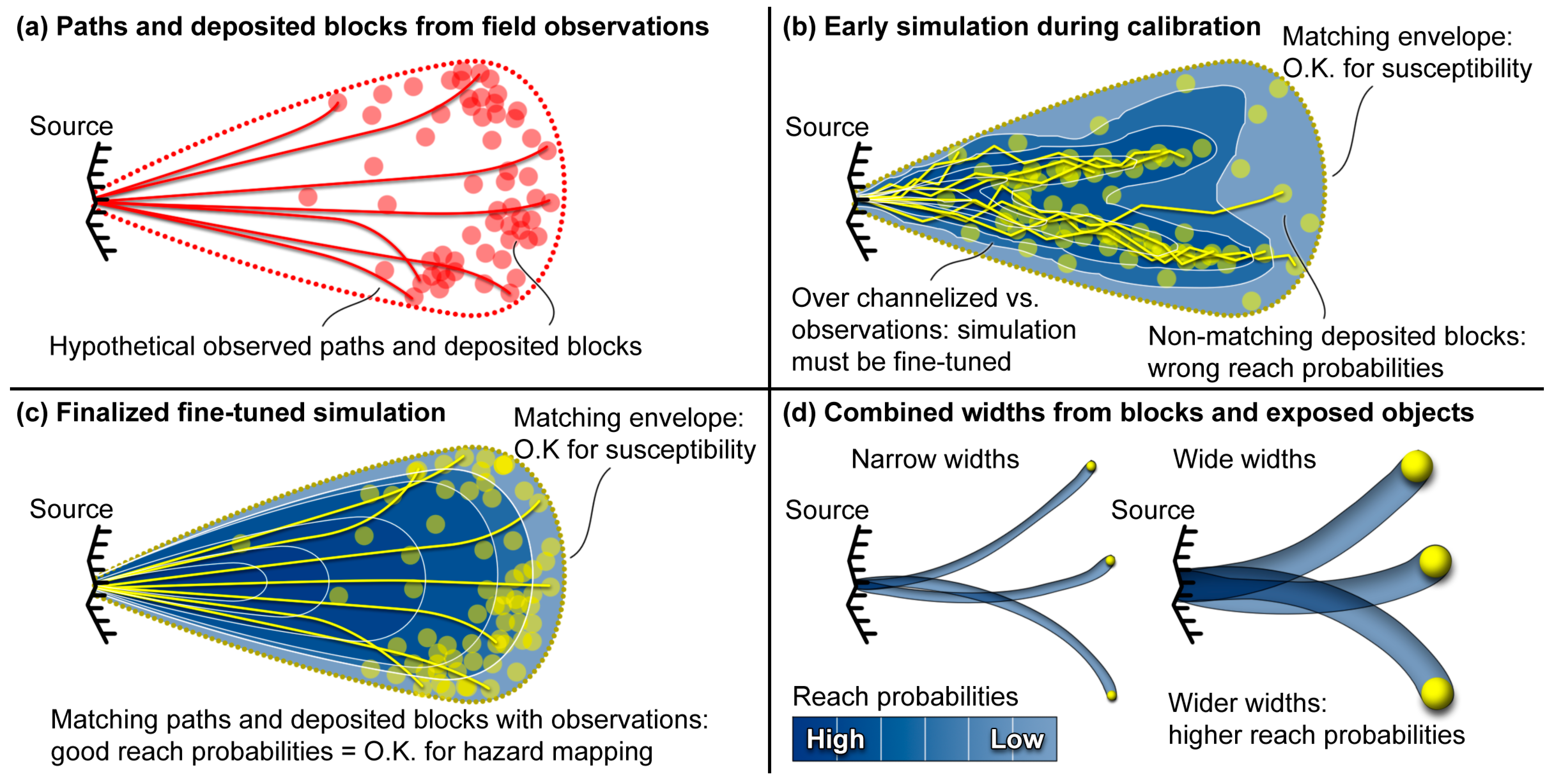 Geosciences 13 00200 g001 Geosciences 13 00200 g001