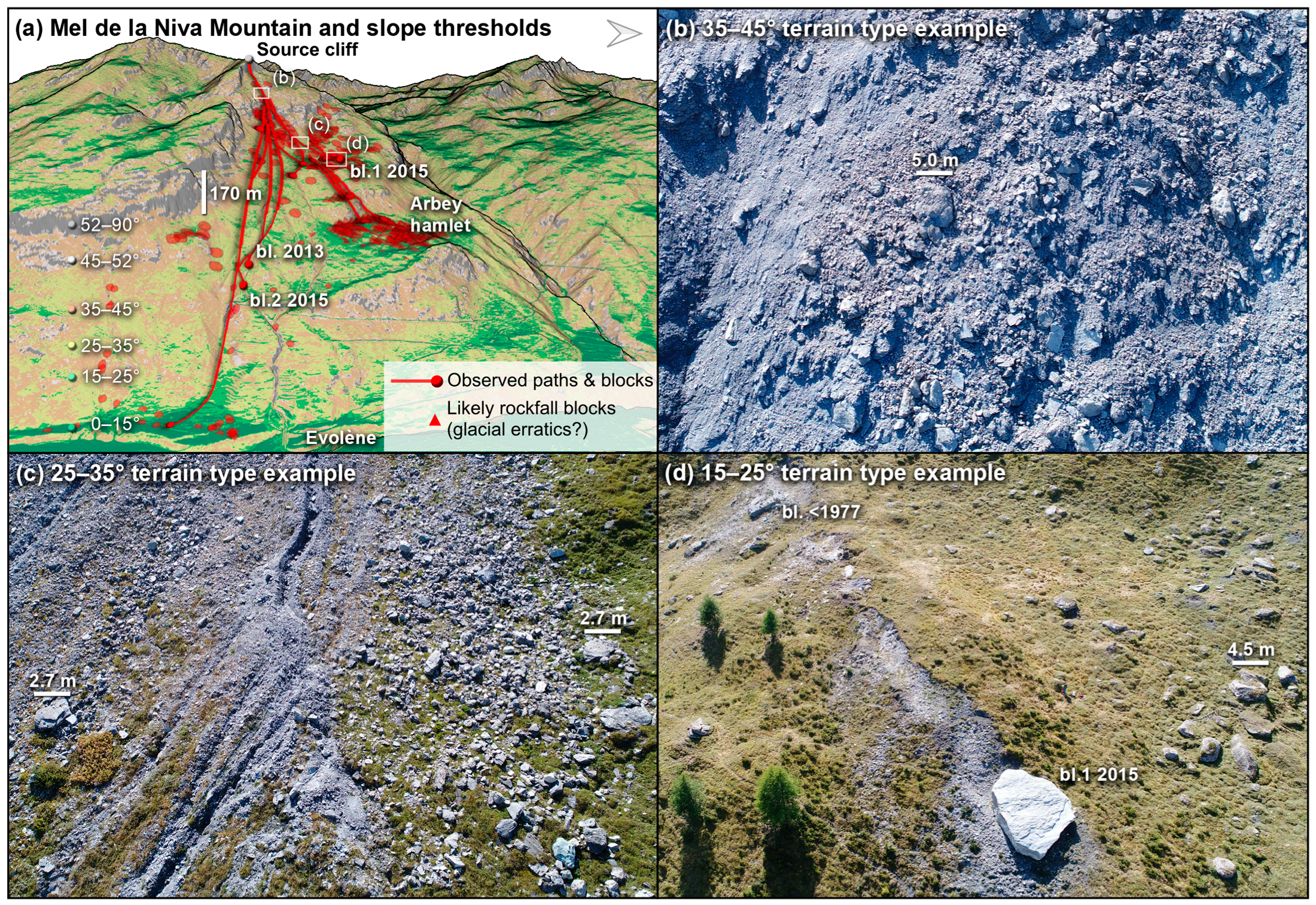 Geosciences 13 00200 g002 Geosciences 13 00200 g002