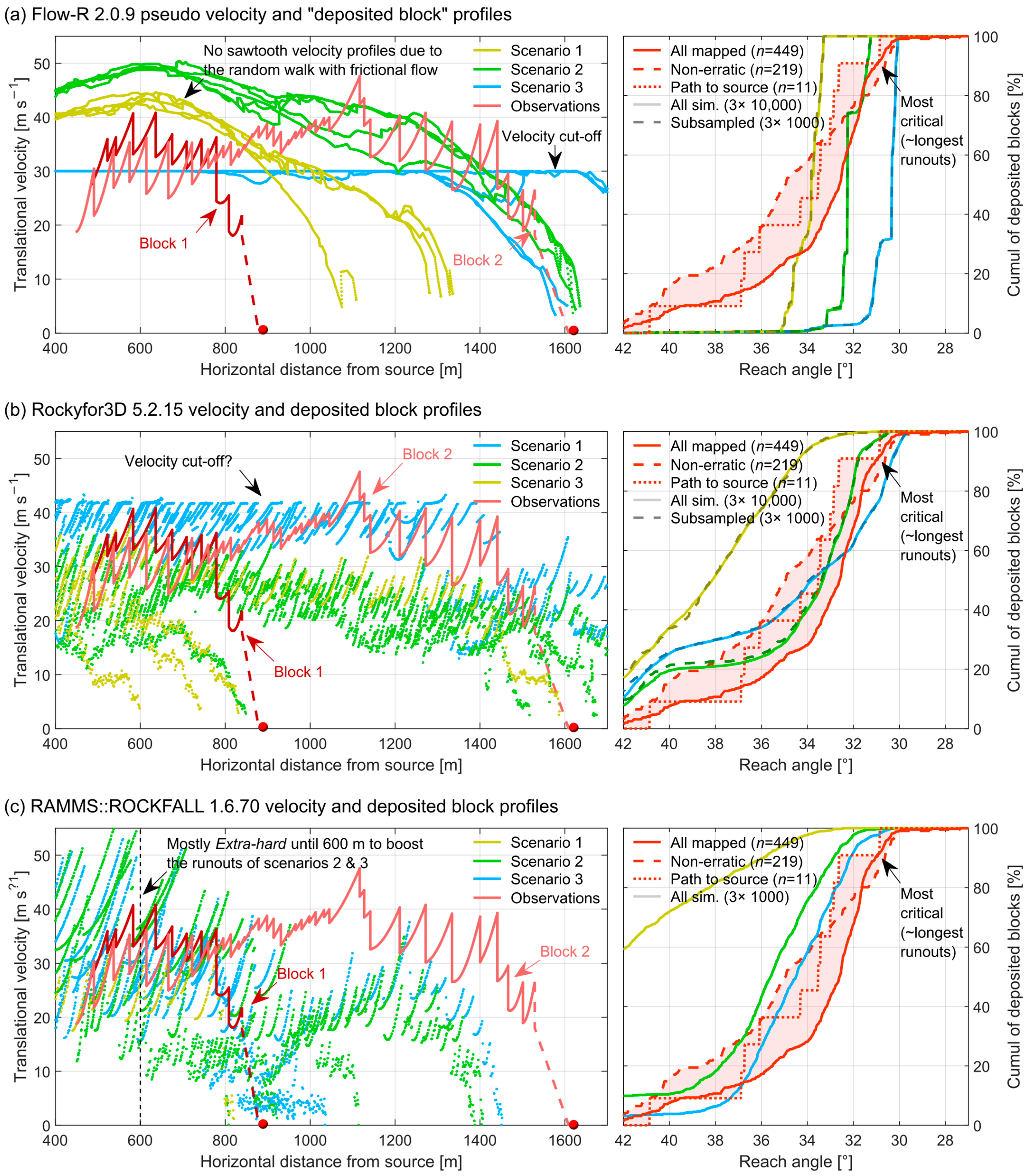 Geosciences 13 00200 g004 Geosciences 13 00200 g004