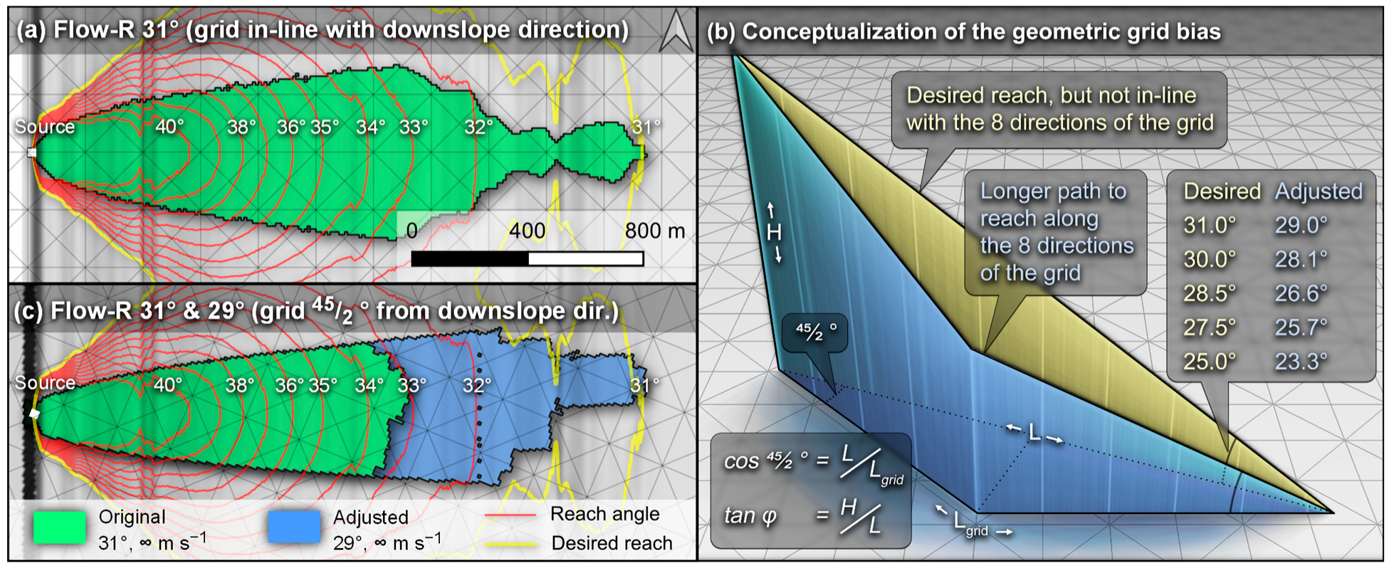 Geosciences 13 00200 g007 Geosciences 13 00200 g007