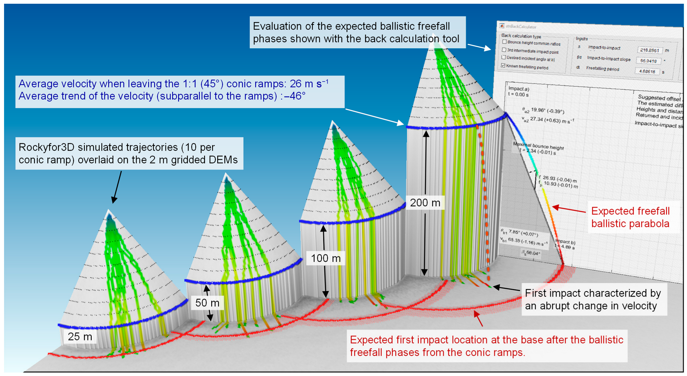 Geosciences 13 00200 g0a3 Geosciences 13 00200 g0a3
