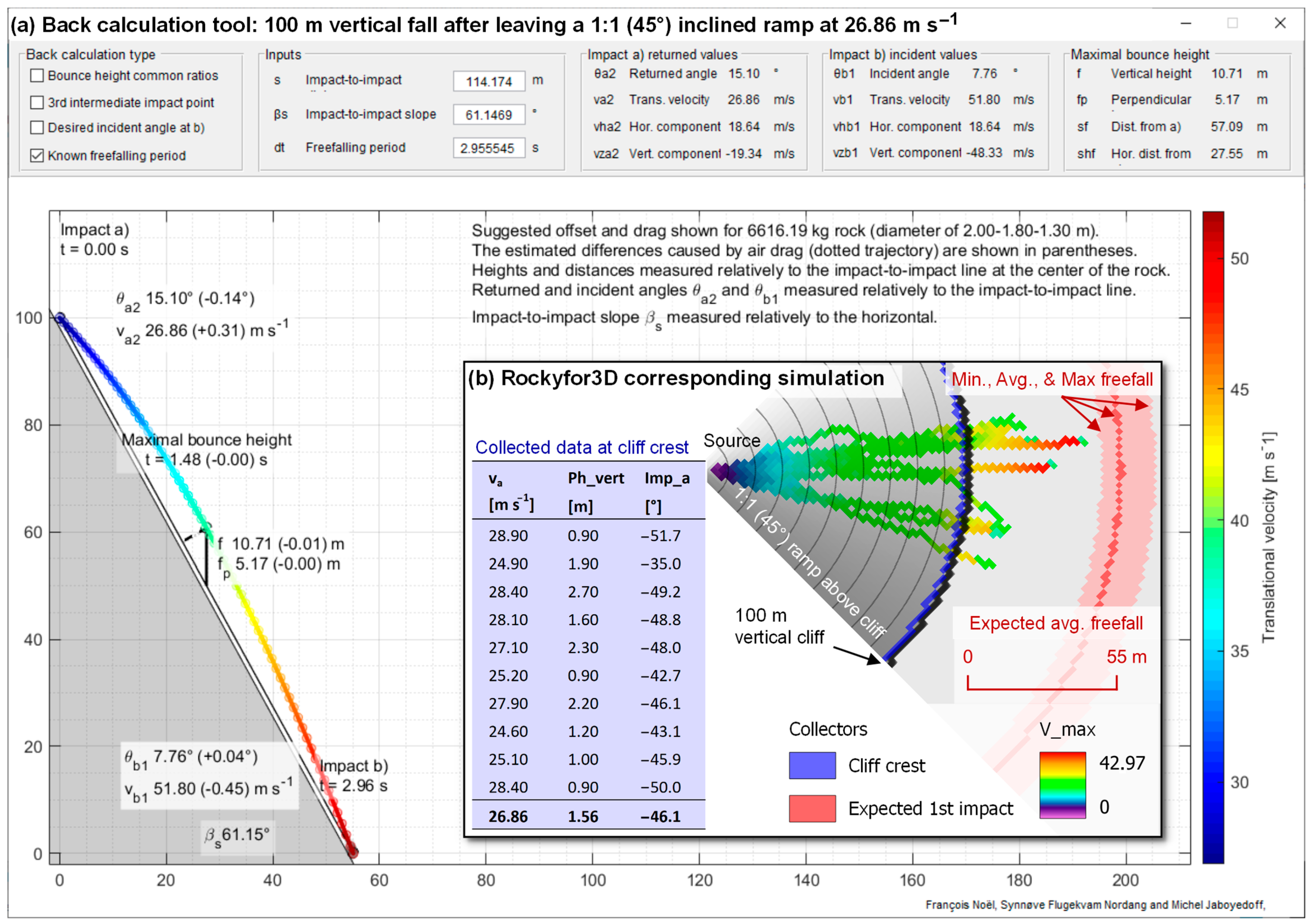 Geosciences 13 00200 g0a5 Geosciences 13 00200 g0a5