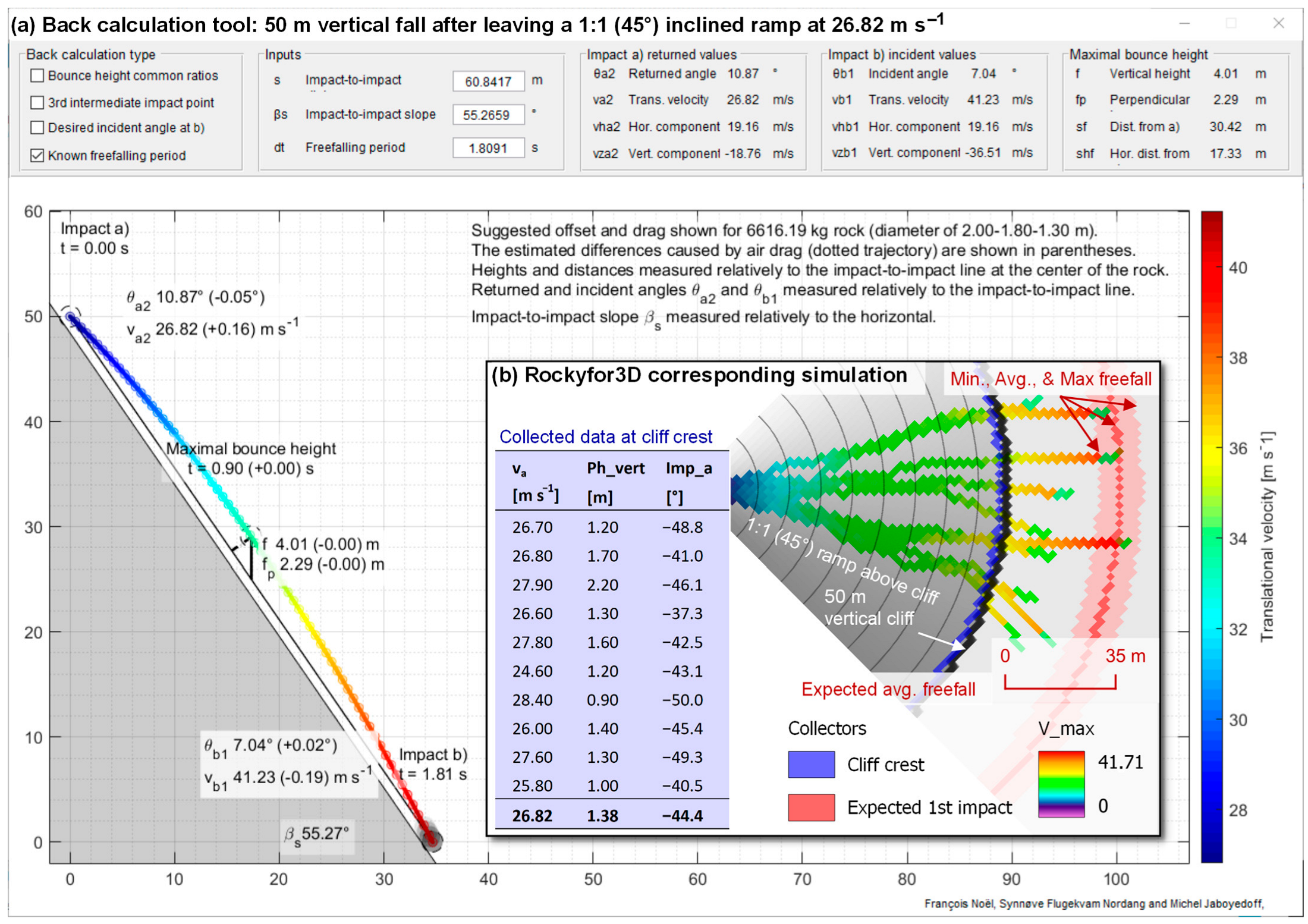 Geosciences 13 00200 g0a6 Geosciences 13 00200 g0a6