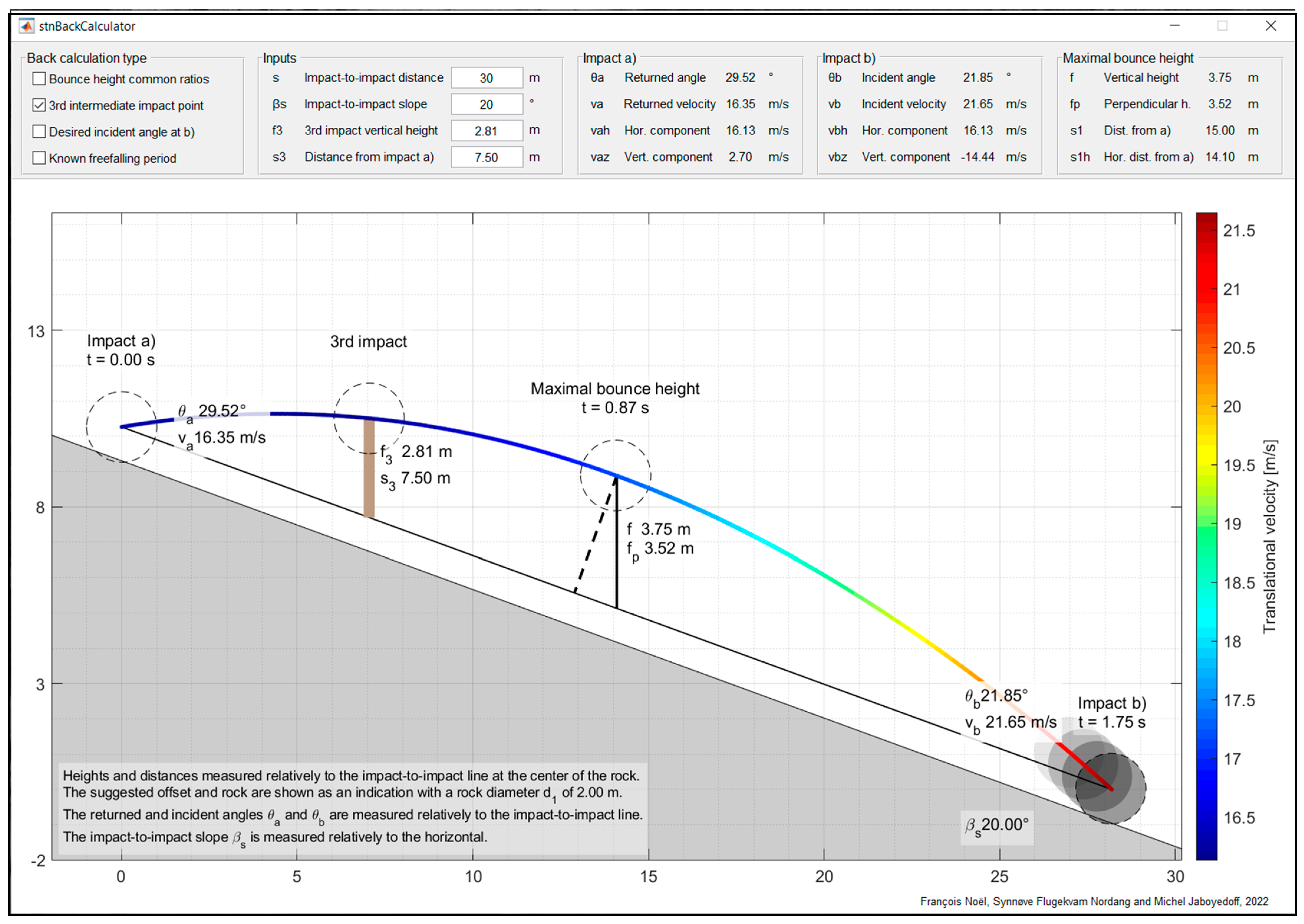 Geosciences 13 00200 g0a8 Geosciences 13 00200 g0a8