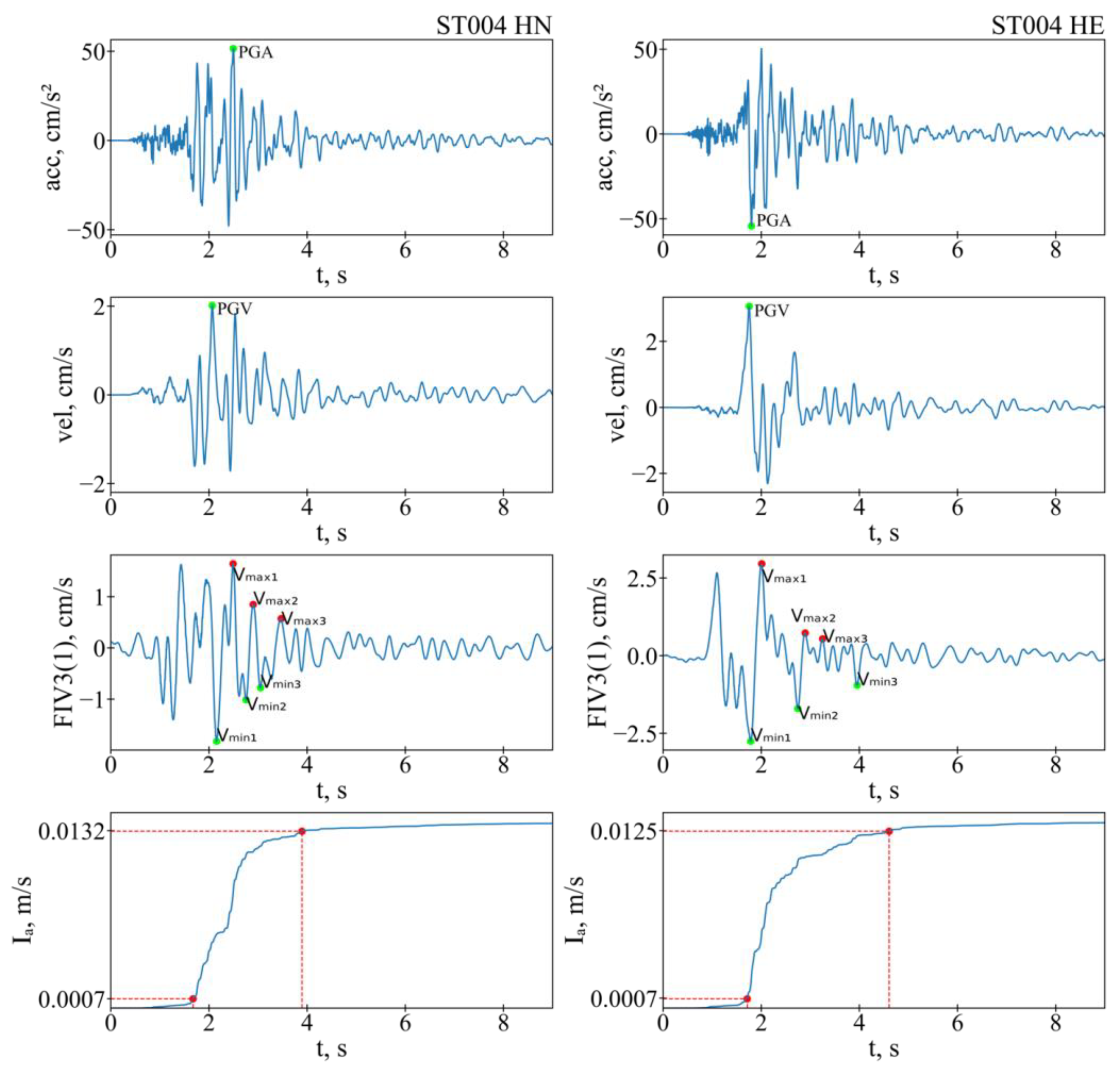 Geosciences 13 00201 g003 Geosciences 13 00201 g003