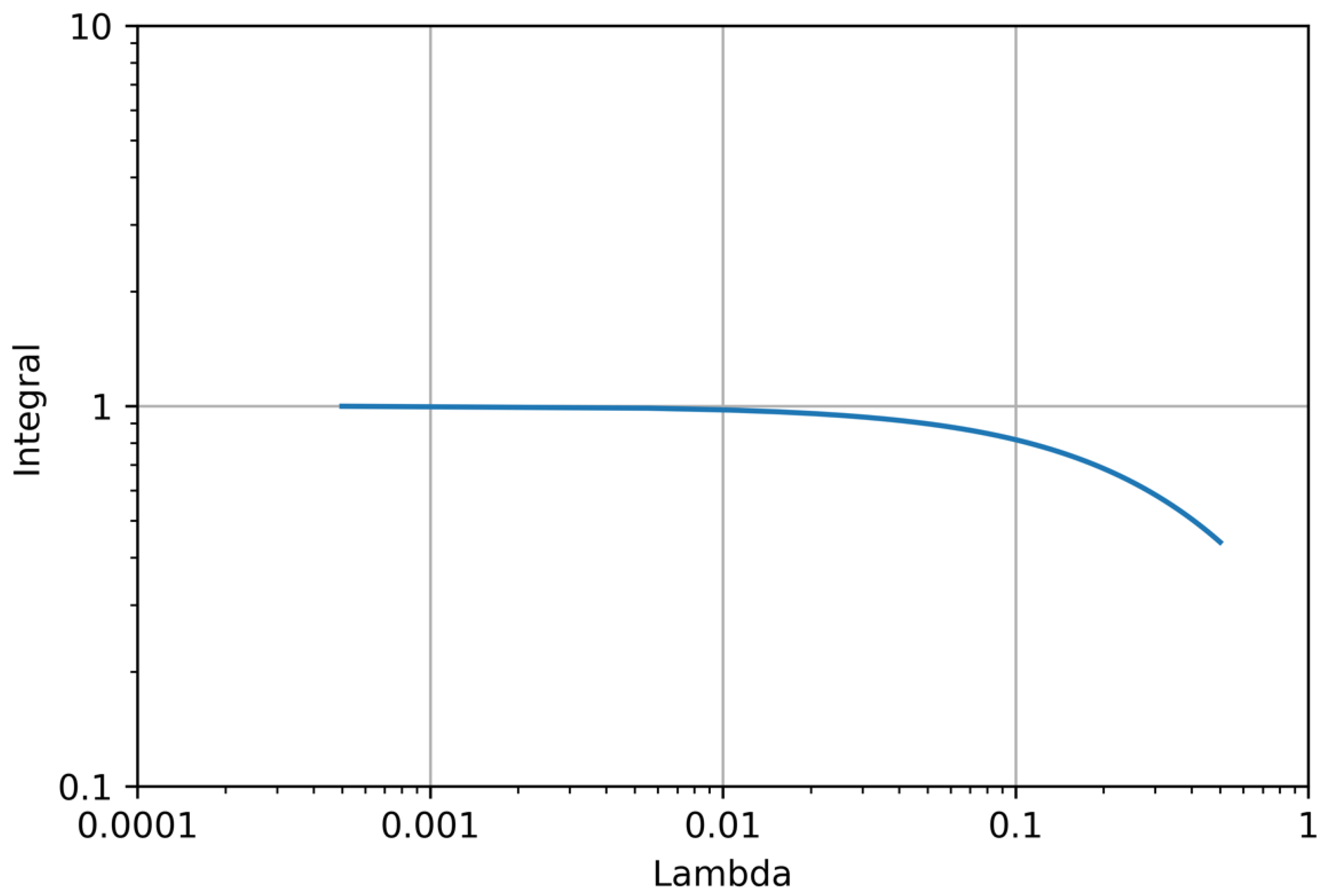Geosciences 13 00201 g005 Geosciences 13 00201 g005