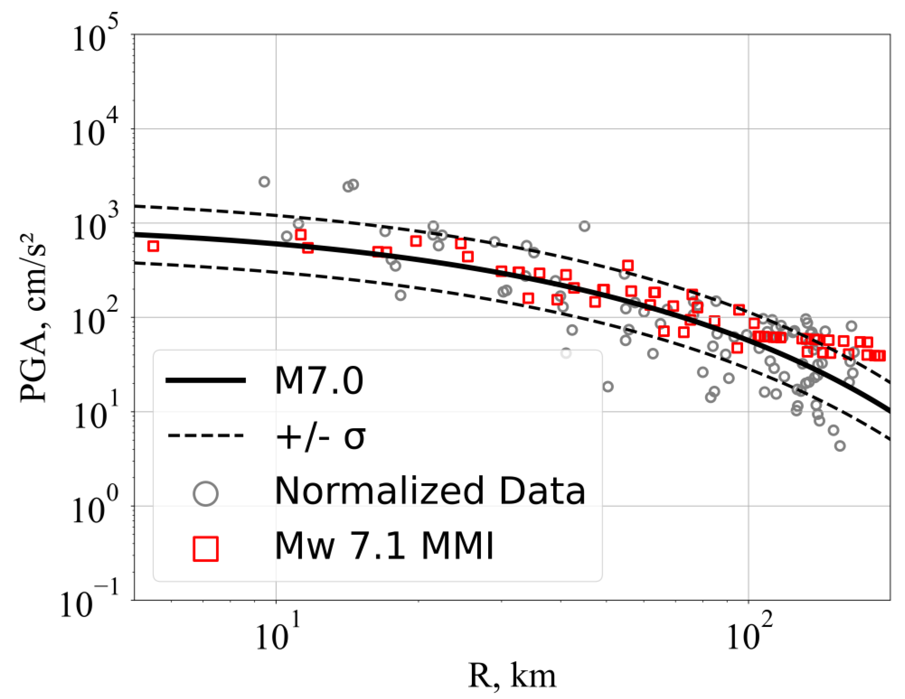 Geosciences 13 00201 g011 Geosciences 13 00201 g011