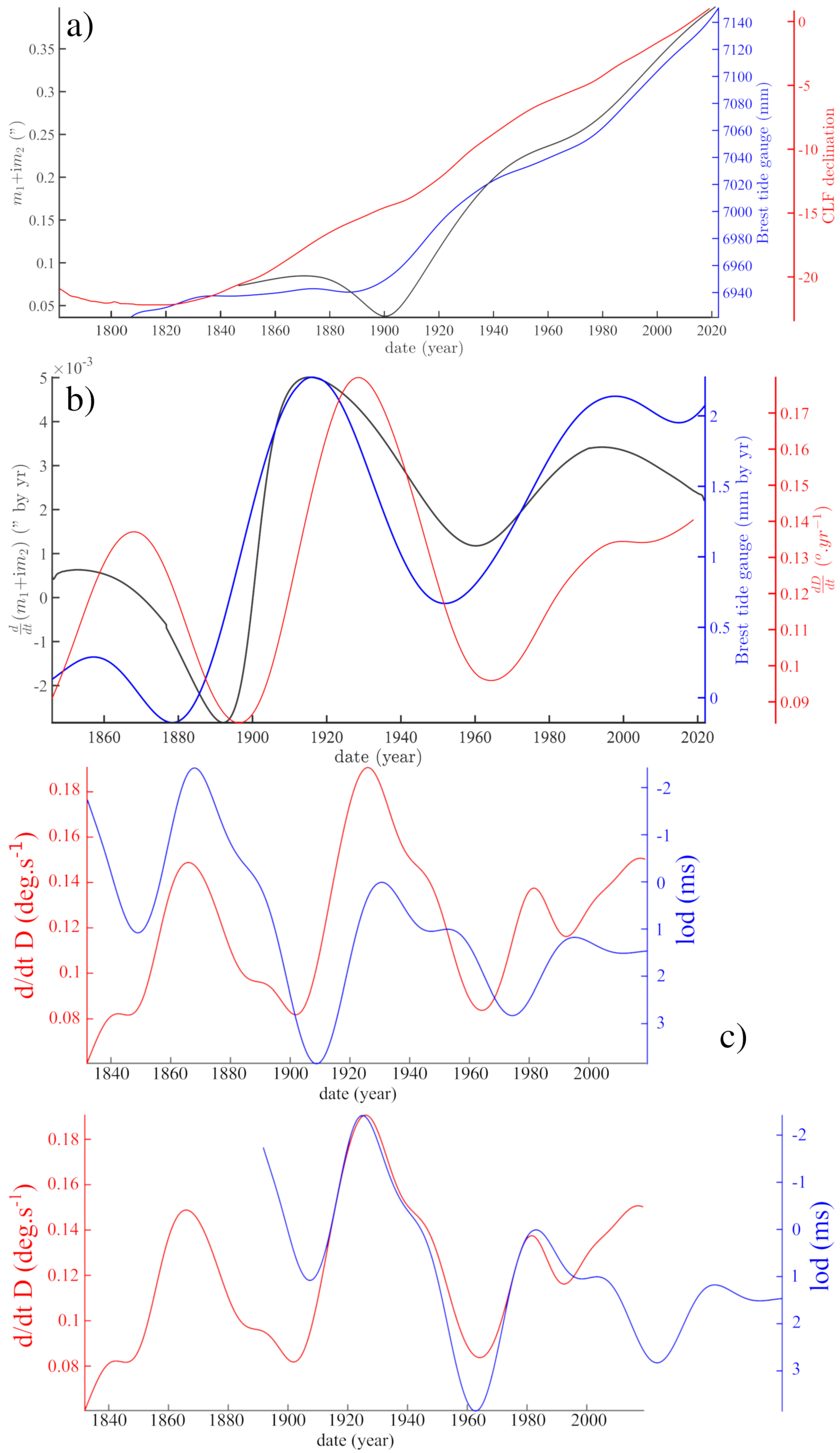 Geosciences 13 00202 g003