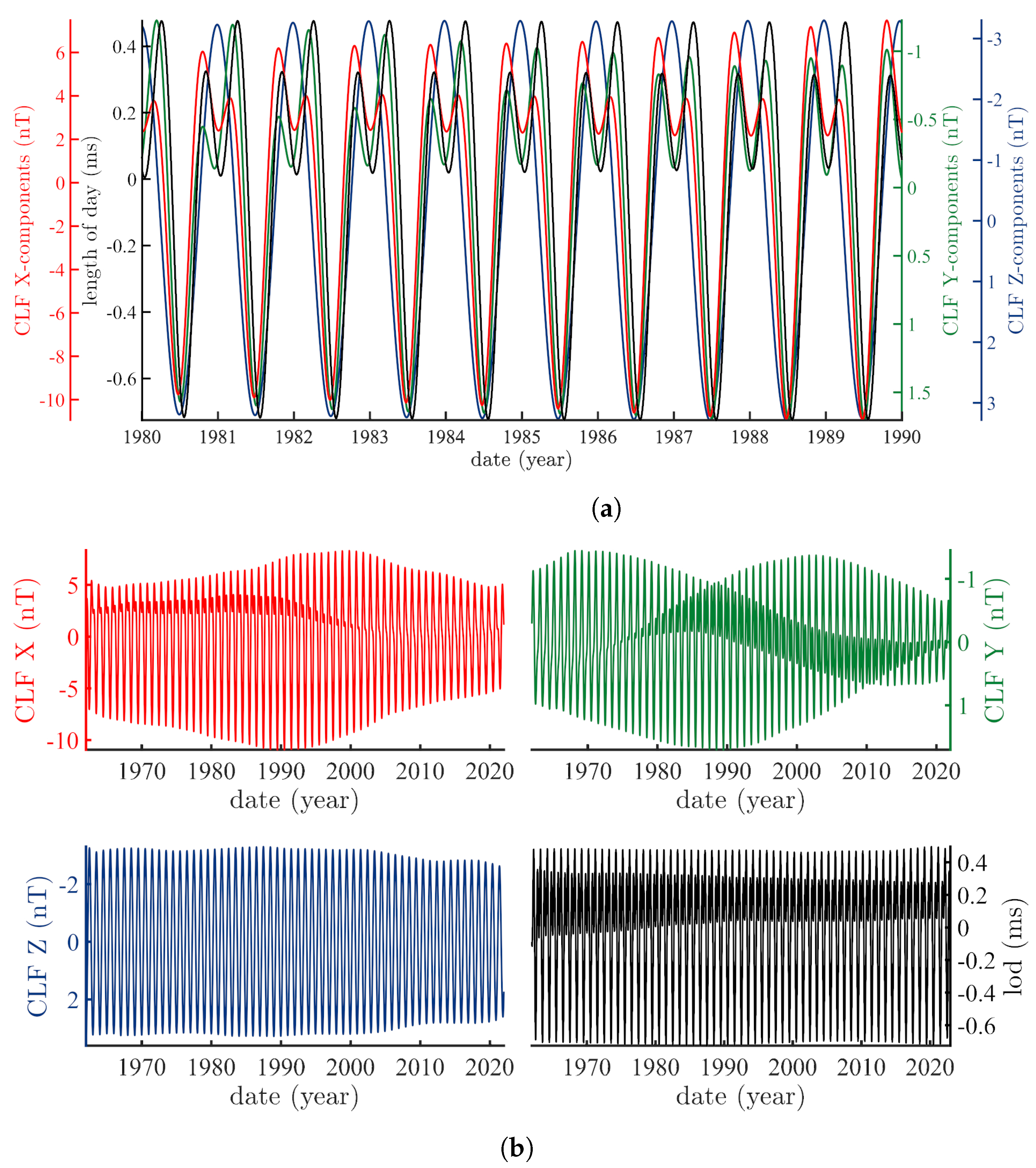 Geosciences 13 00202 g006
