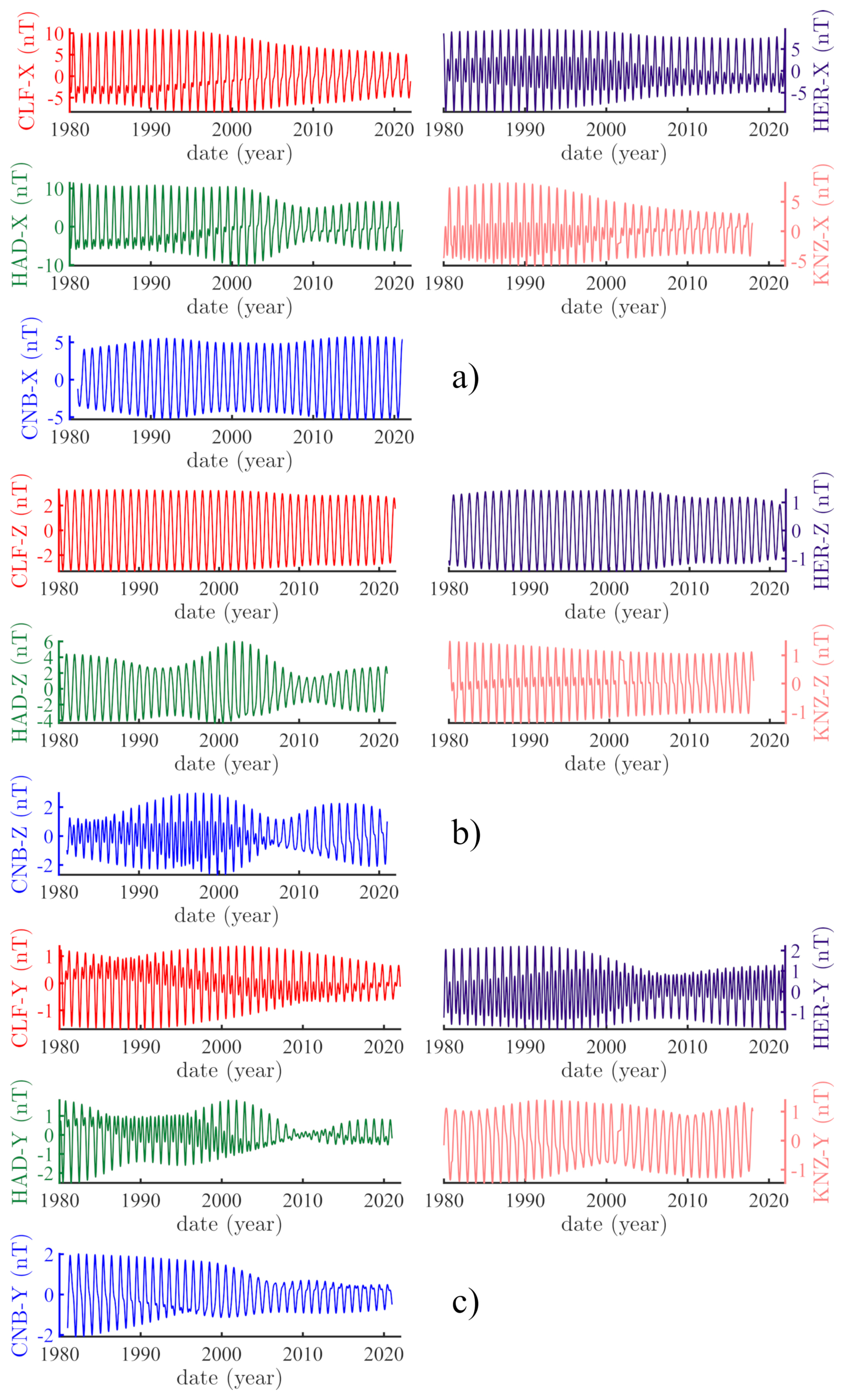 Geosciences 13 00202 g008