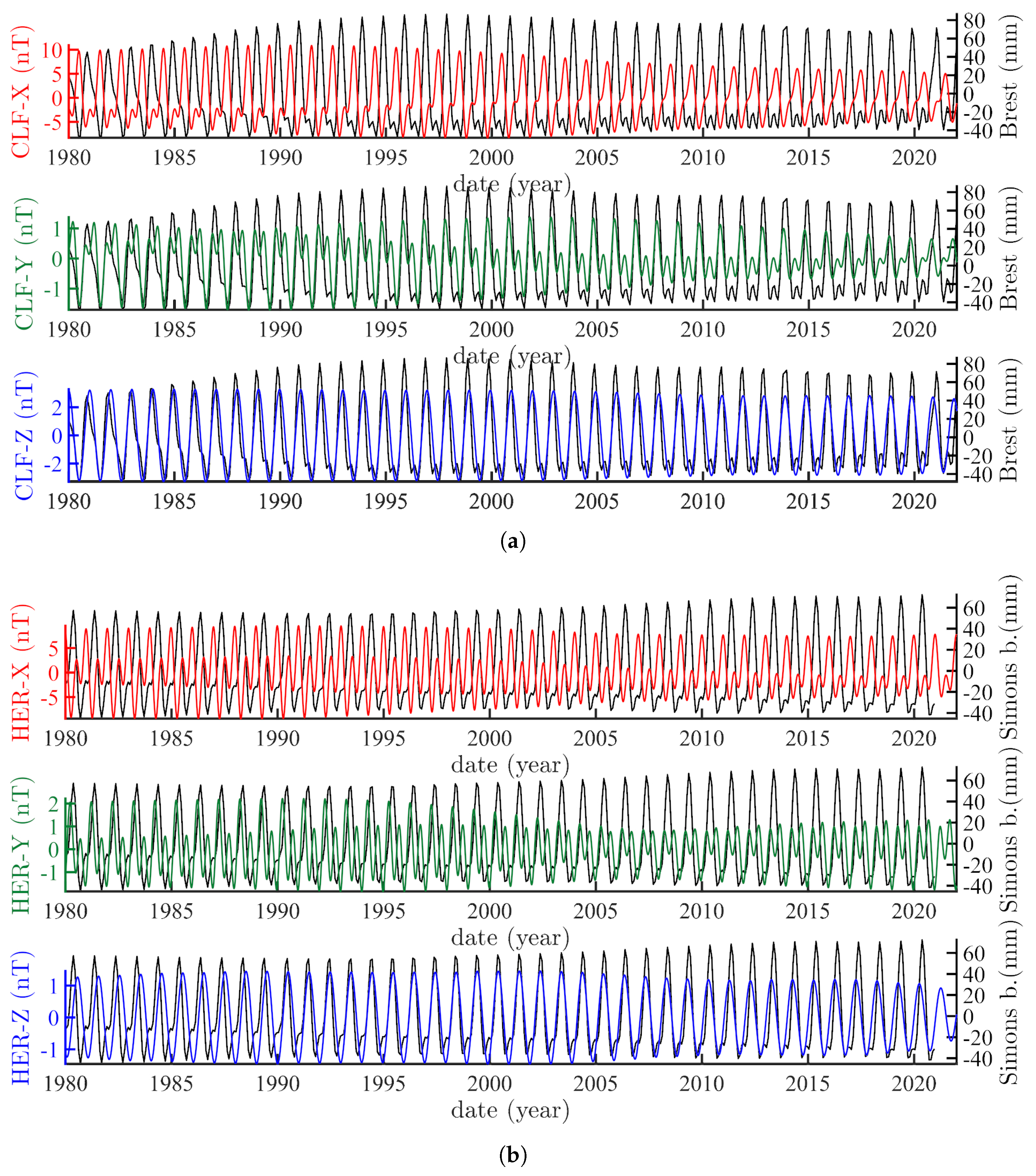 Geosciences 13 00202 g009a