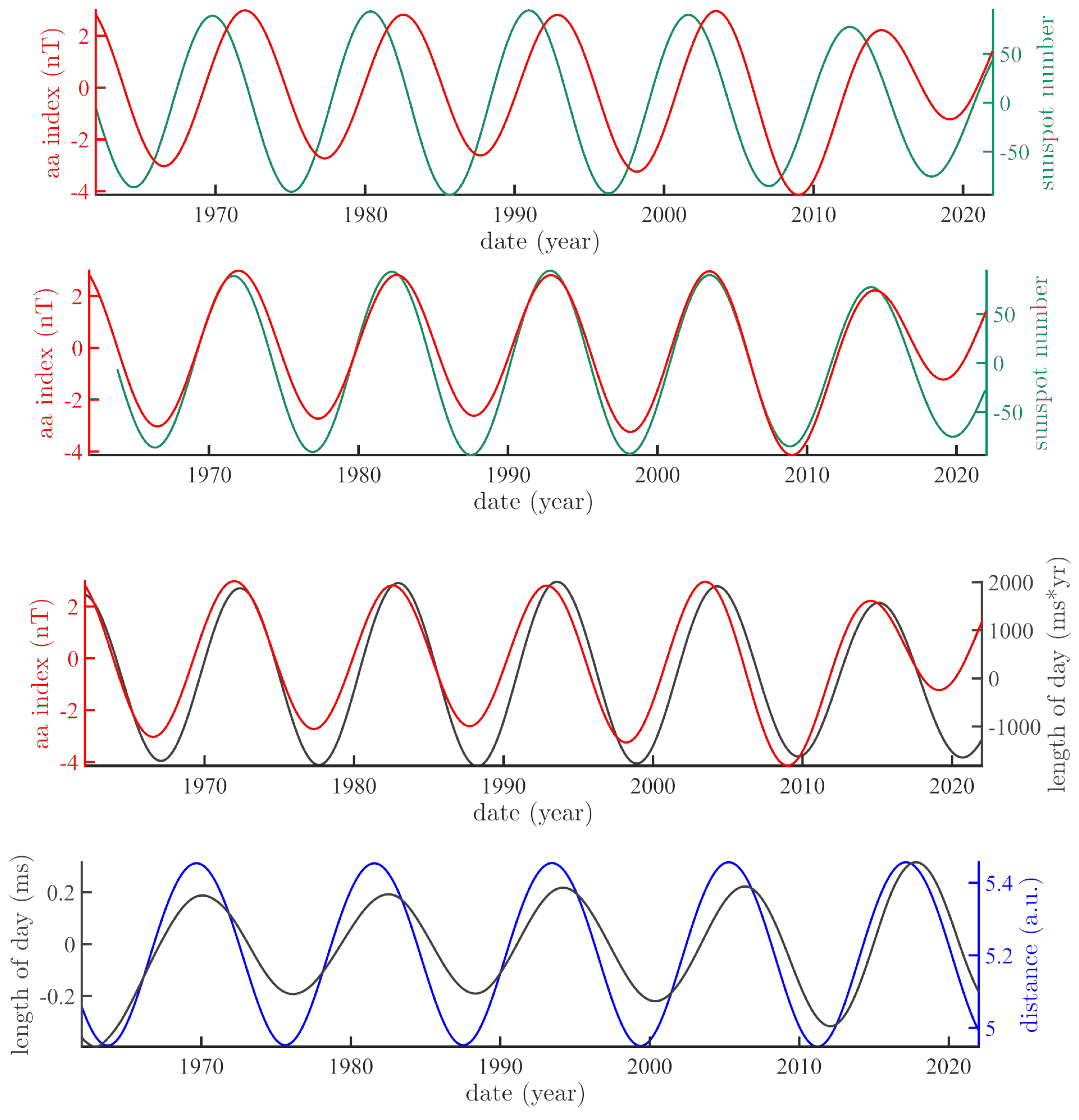 Geosciences 13 00202 g010