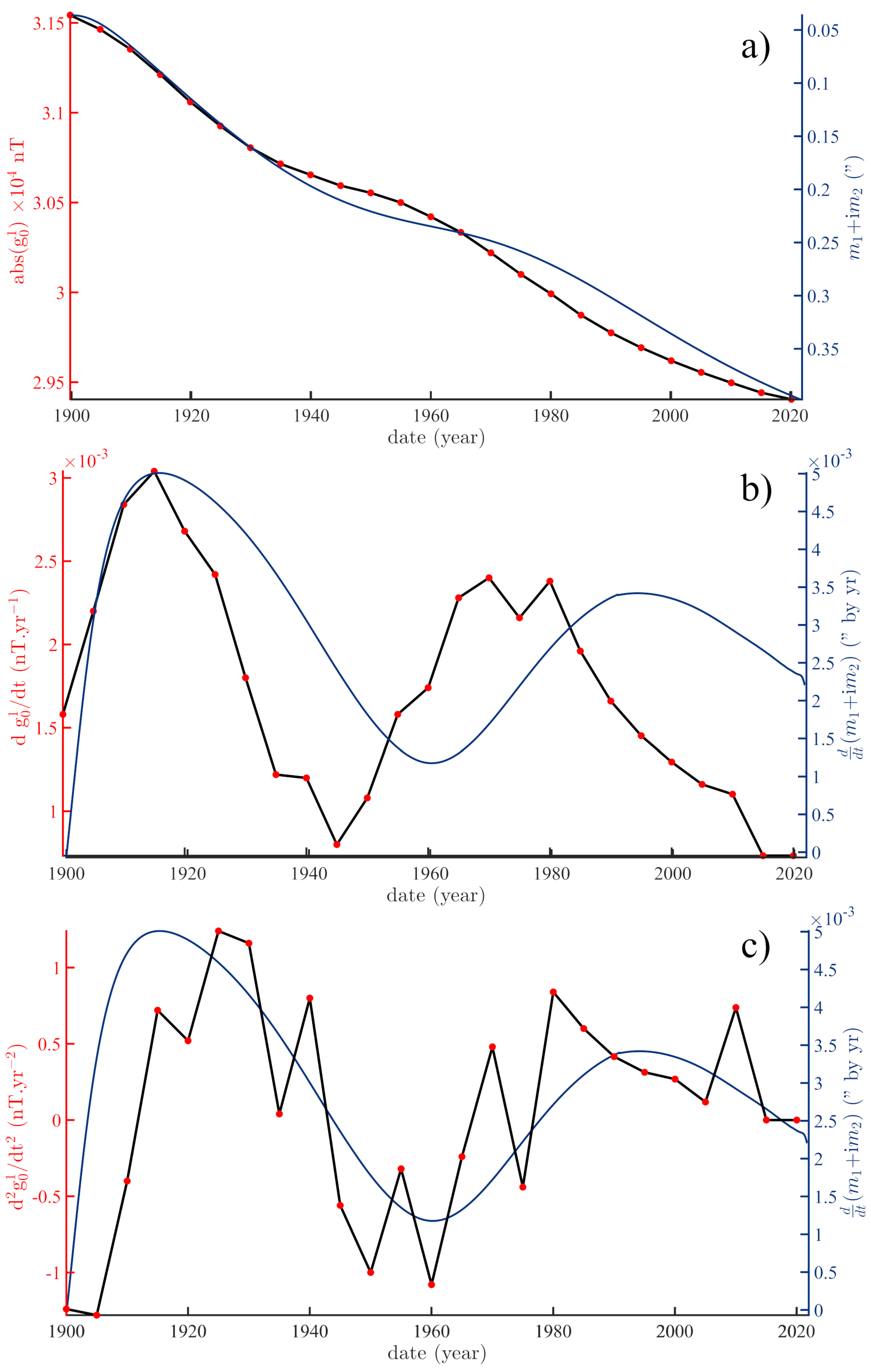 Geosciences 13 00202 g011
