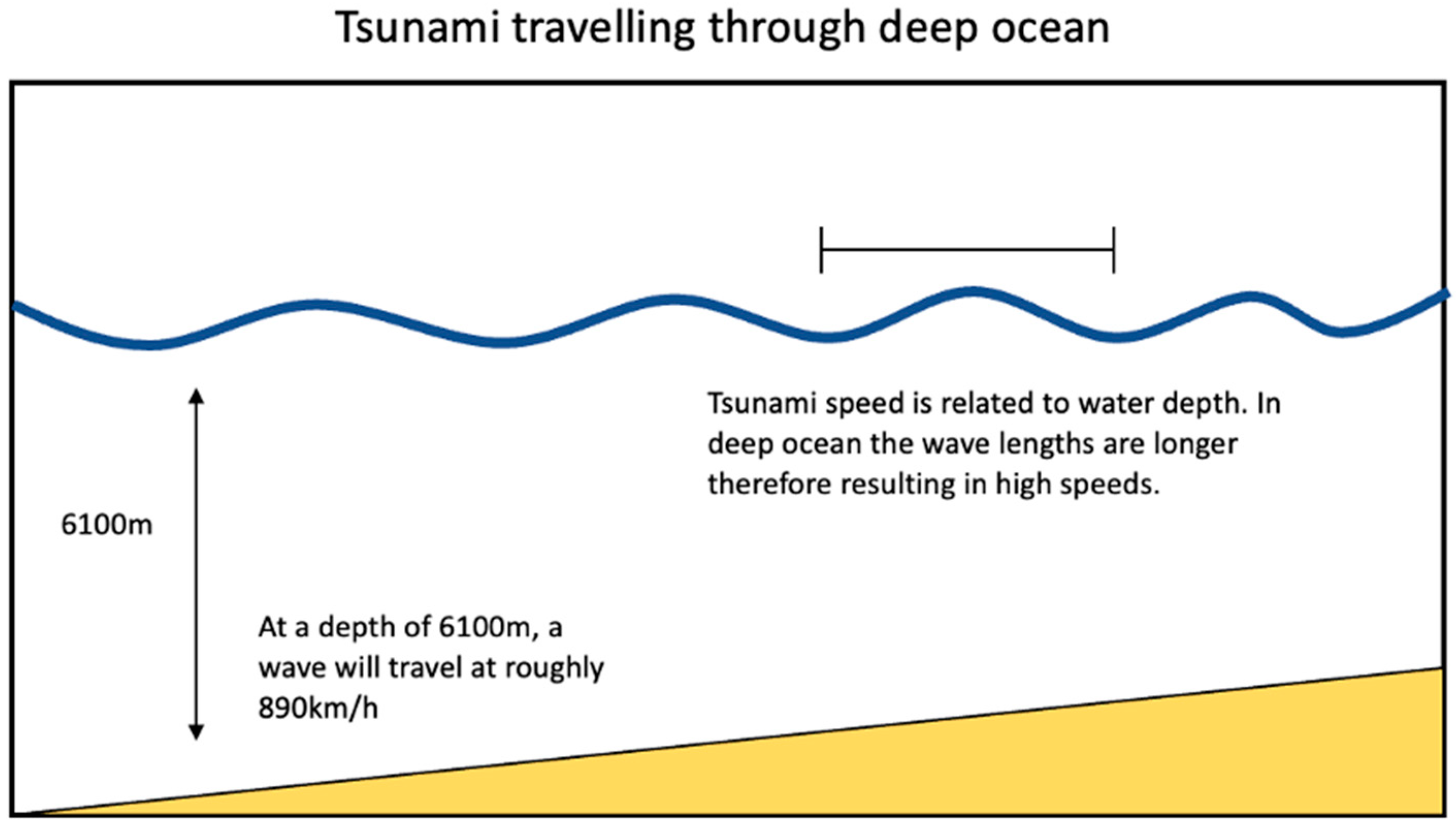 Geosciences 13 00203 g003 Geosciences 13 00203 g003