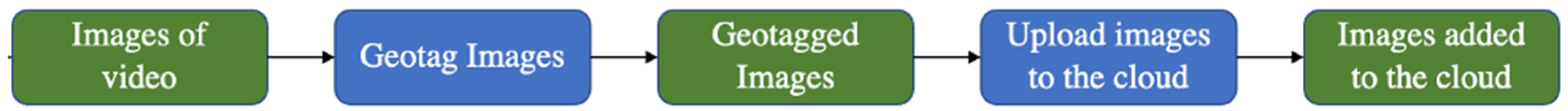 Geosciences 13 00203 g009 Geosciences 13 00203 g009