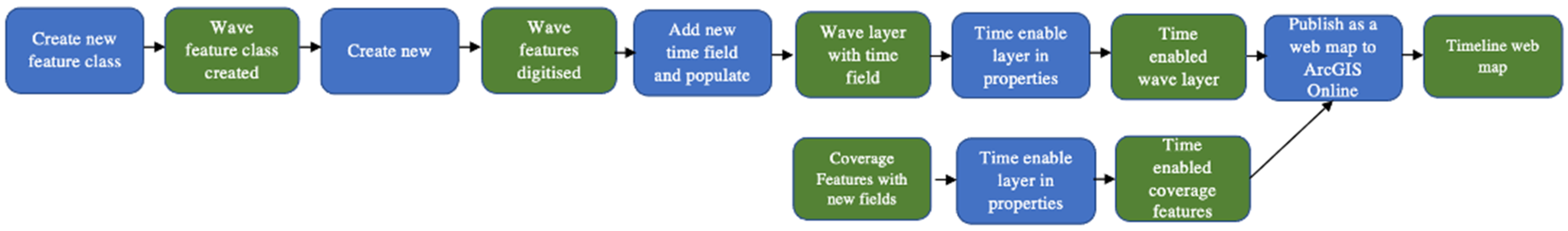 Geosciences 13 00203 g011 Geosciences 13 00203 g011