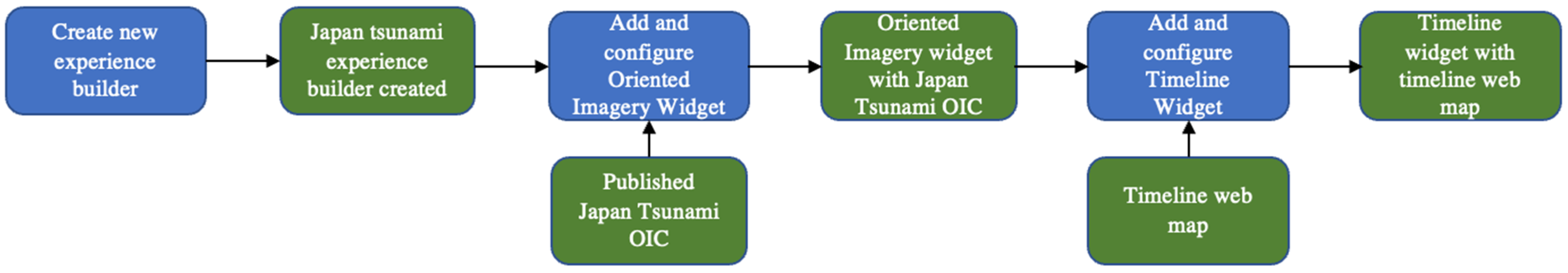 Geosciences 13 00203 g012 Geosciences 13 00203 g012
