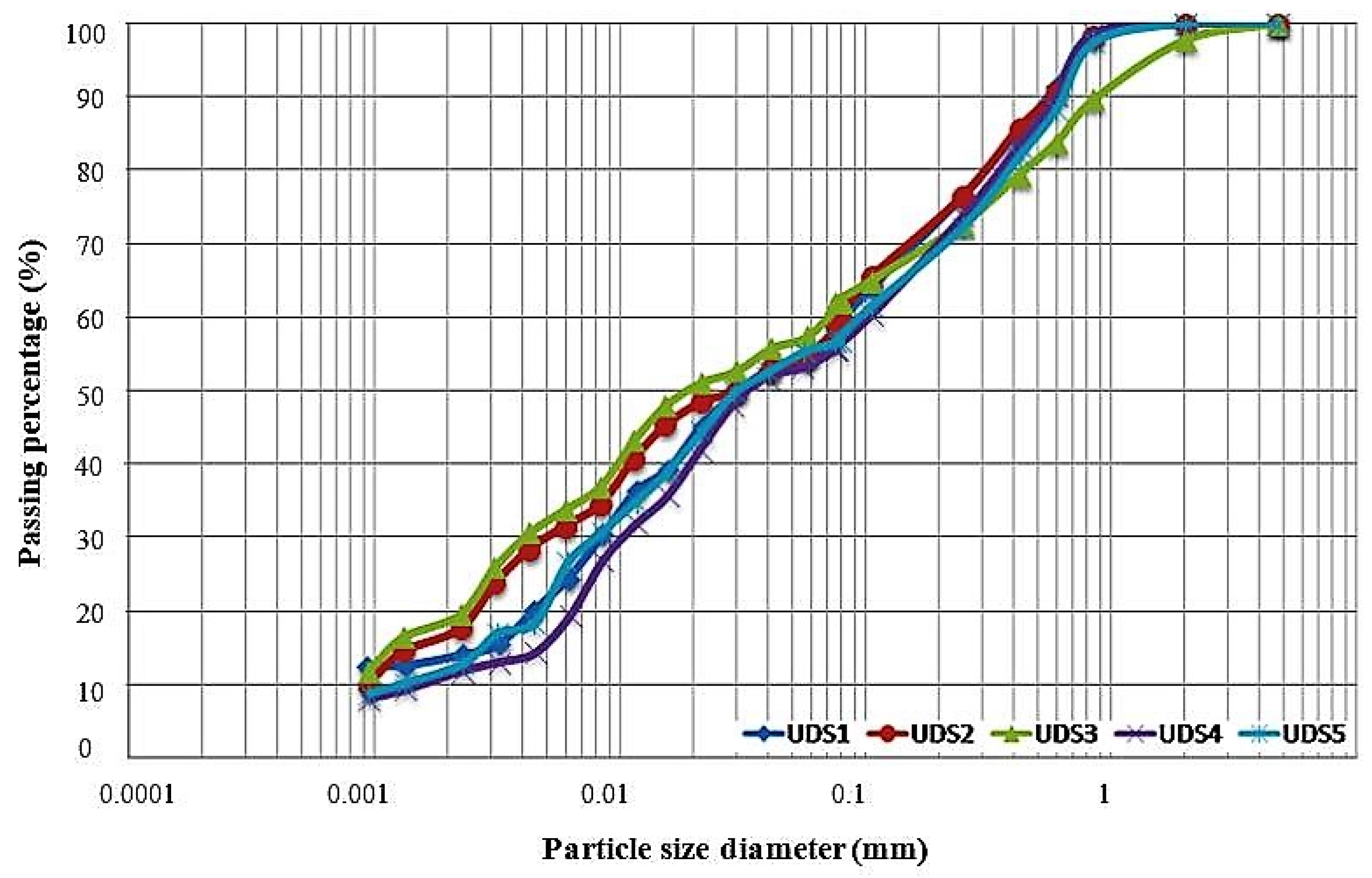 Geosciences 13 00204 g001 Geosciences 13 00204 g001