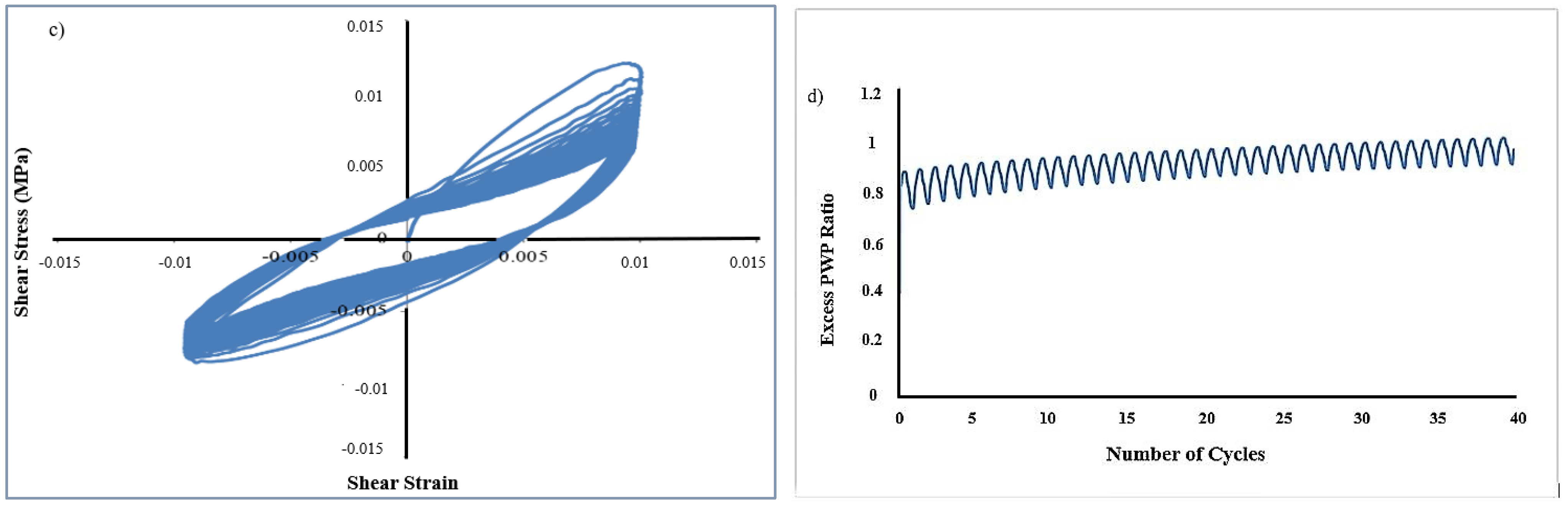 Geosciences 13 00204 g003b Geosciences 13 00204 g003b