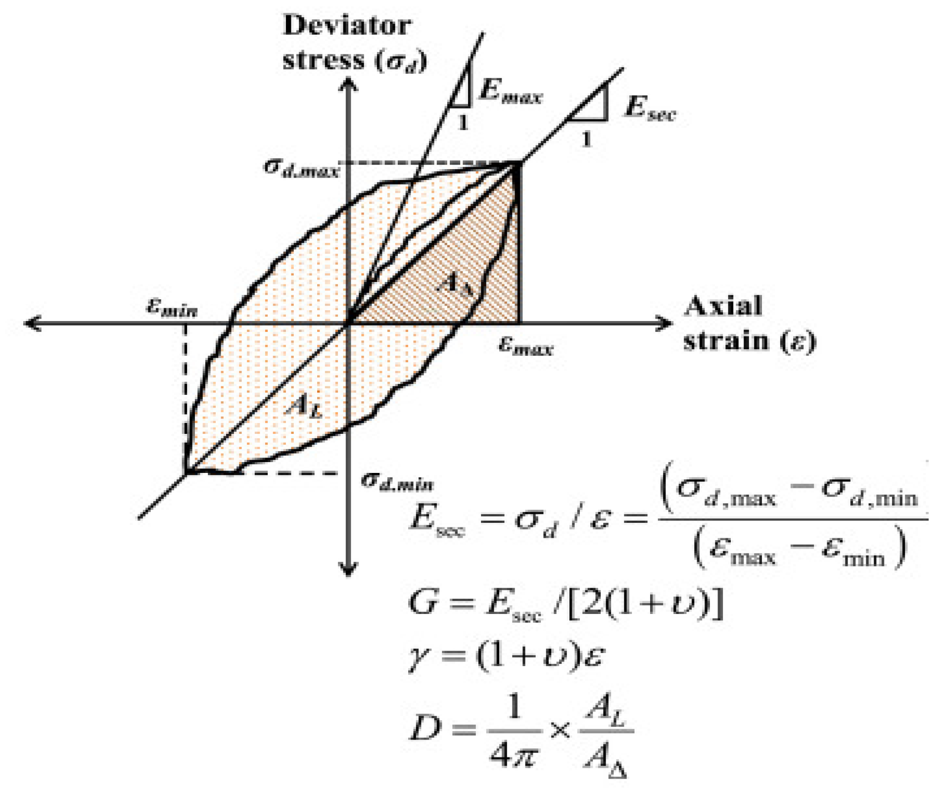 Geosciences 13 00204 g005 Geosciences 13 00204 g005