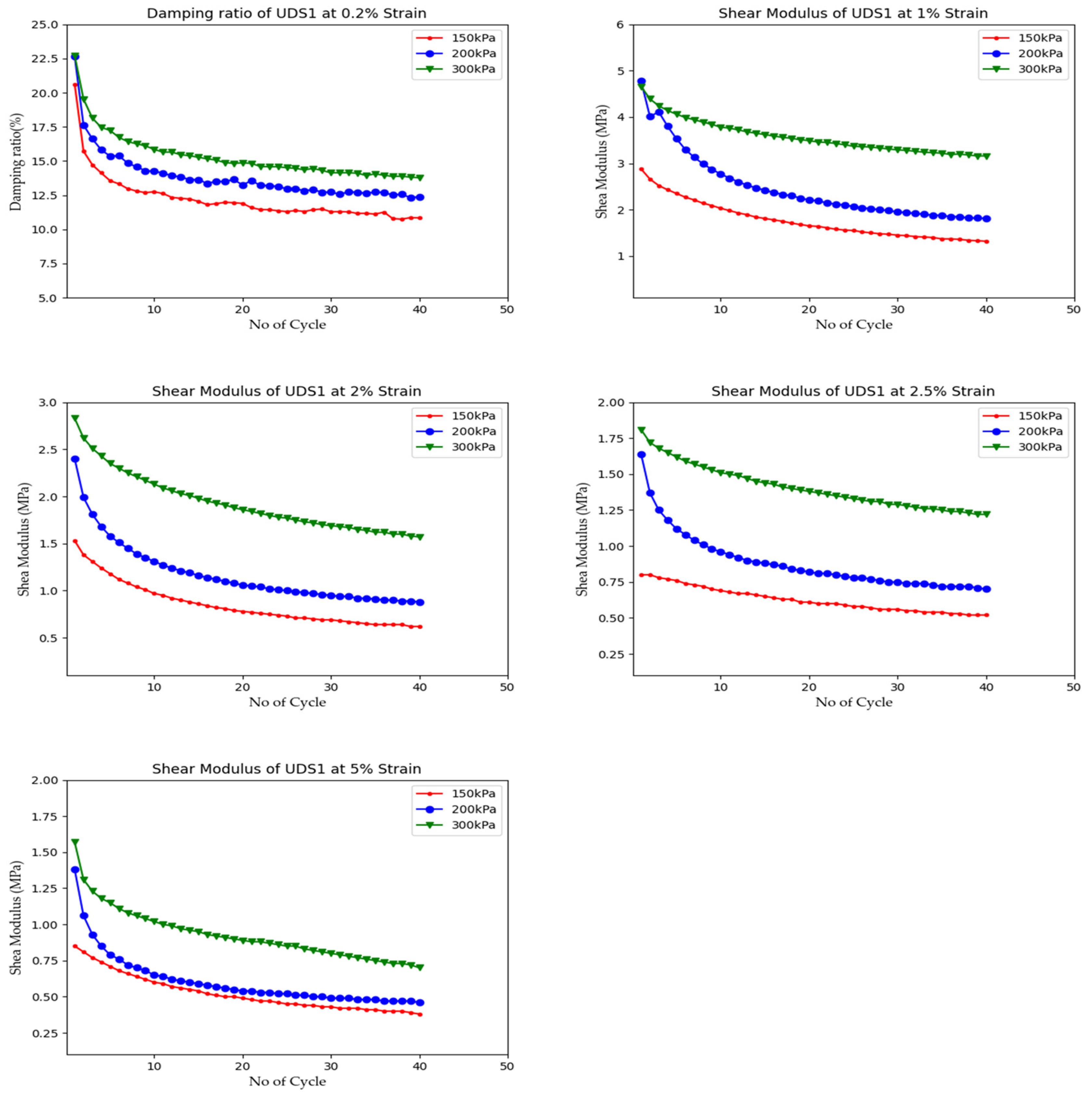 Geosciences 13 00204 g007 Geosciences 13 00204 g007