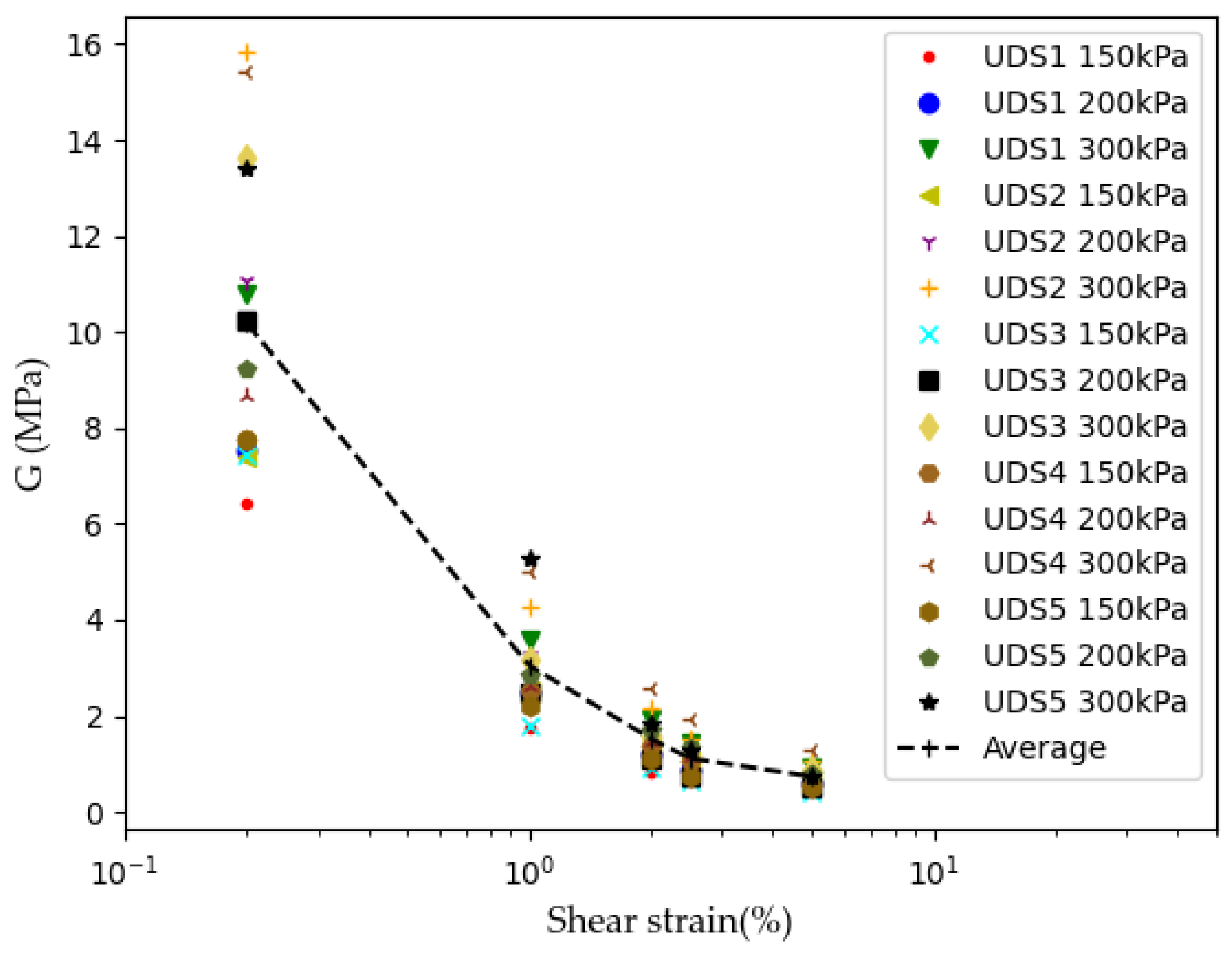 Geosciences 13 00204 g008 Geosciences 13 00204 g008