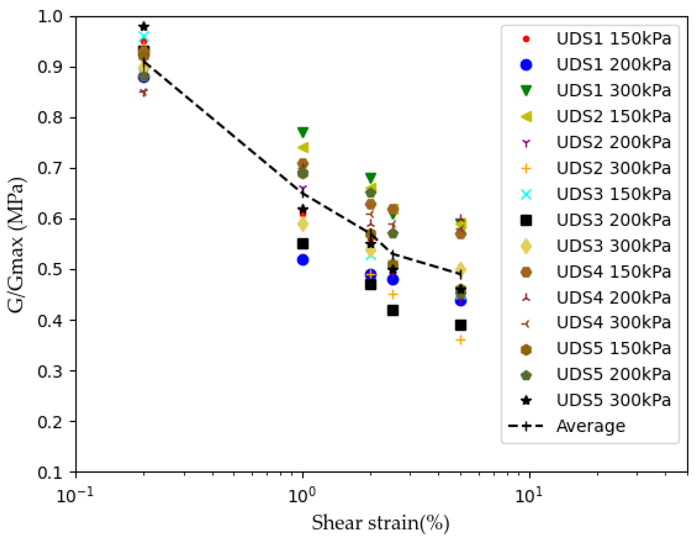Geosciences 13 00204 g009 Geosciences 13 00204 g009