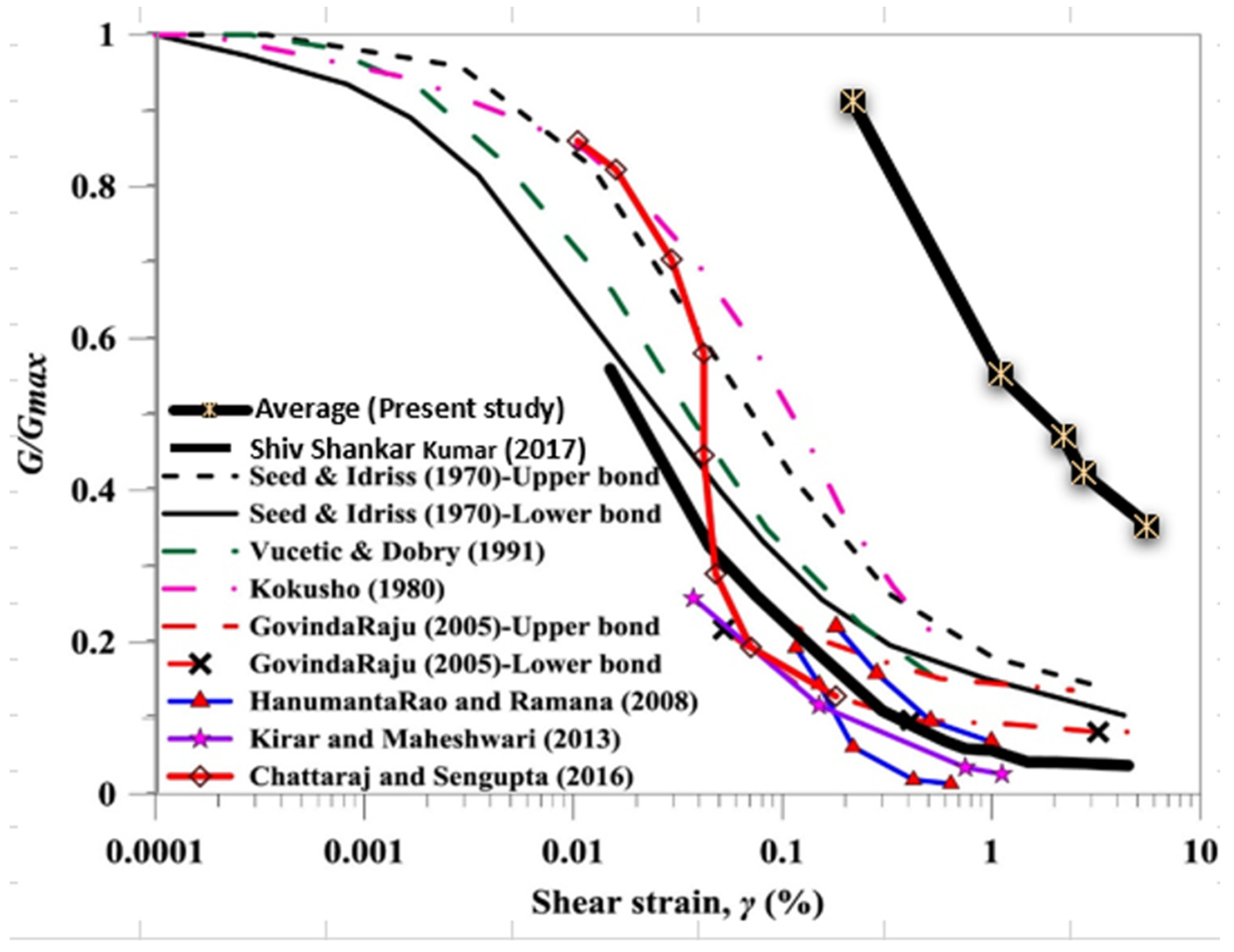Geosciences 13 00204 g011 Geosciences 13 00204 g011