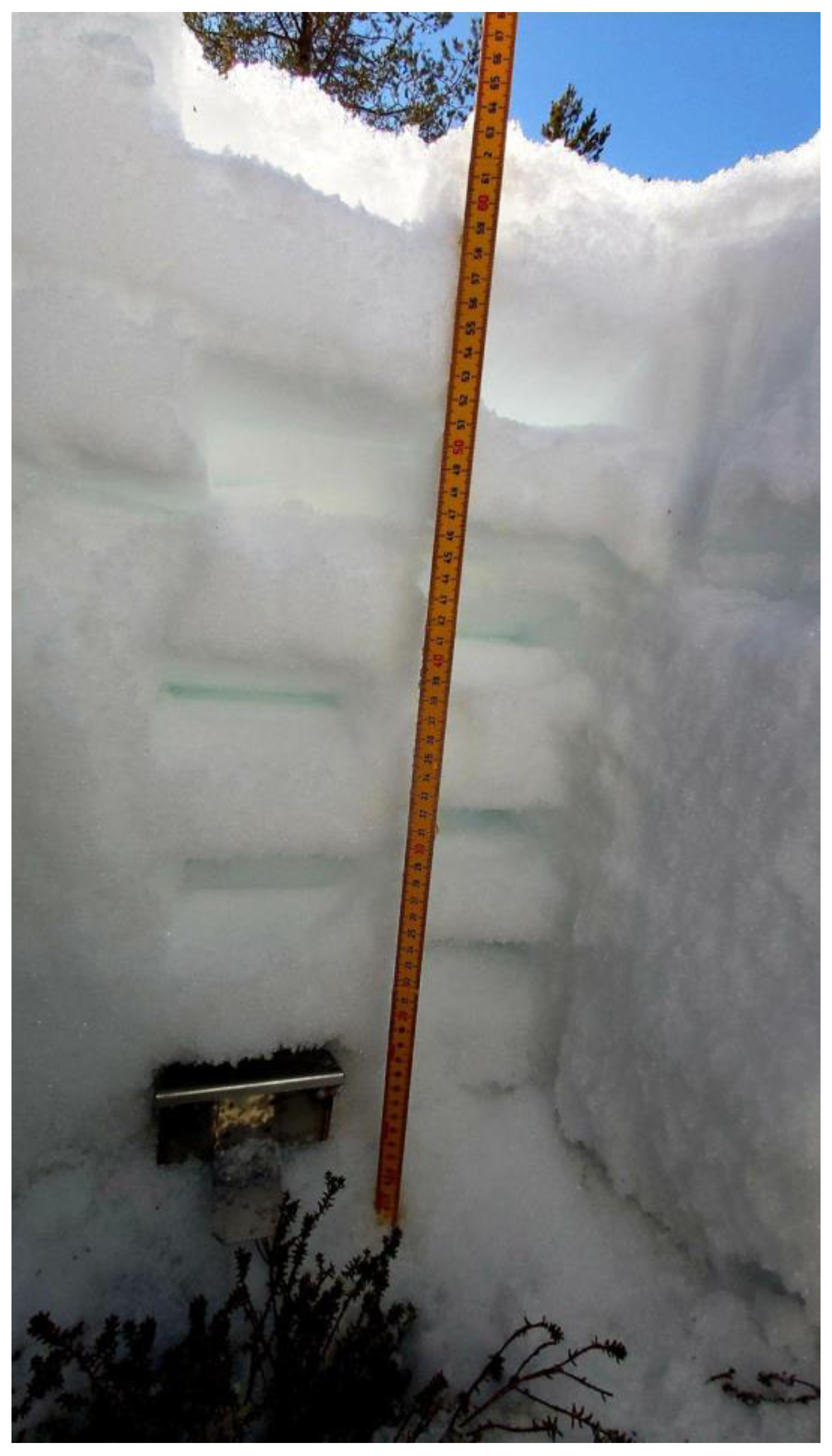 Geosciences 13 00205 g003