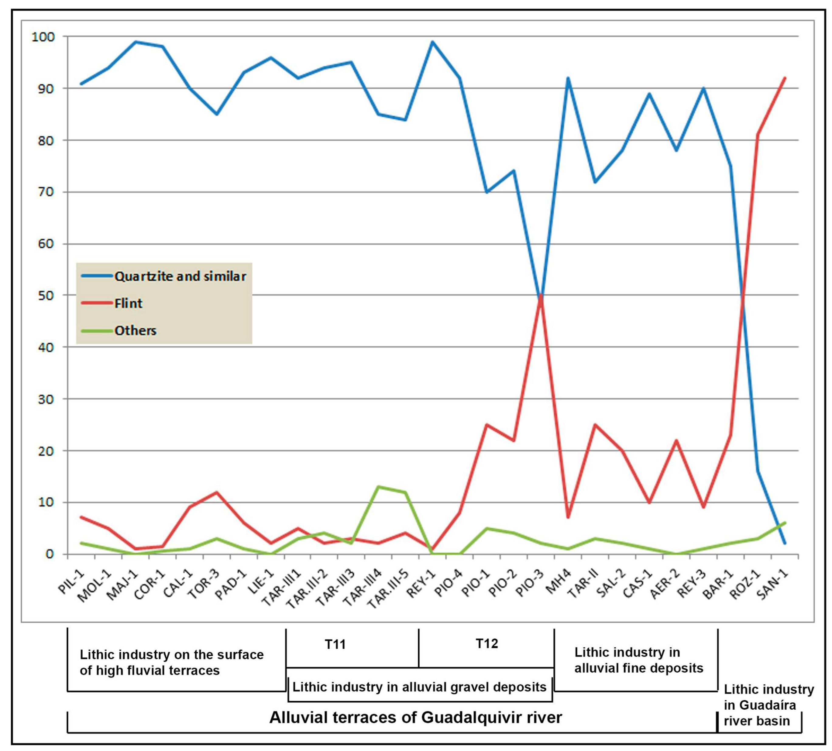 Geosciences 13 00206 g008