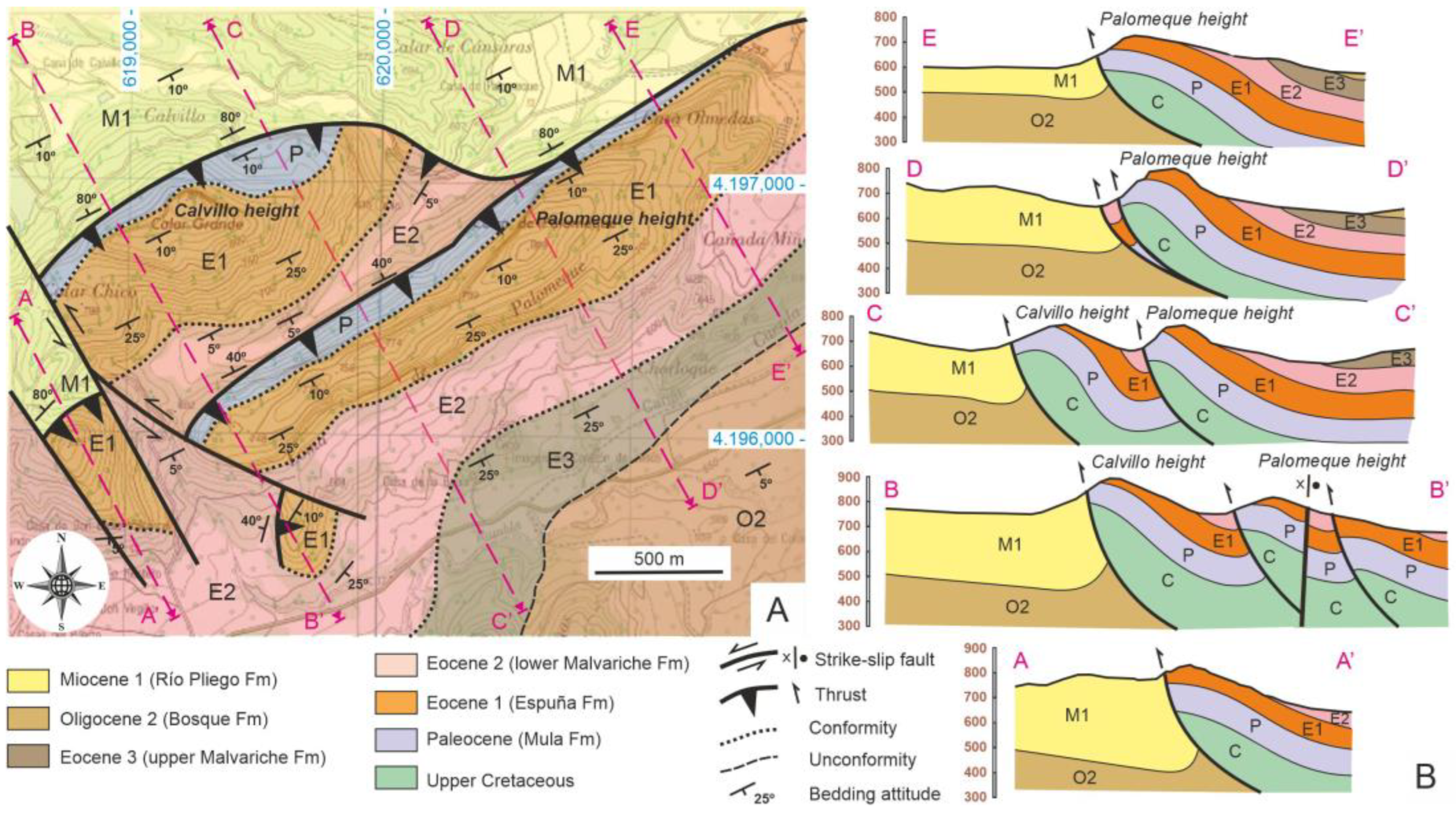 Geosciences 13 00207 g002