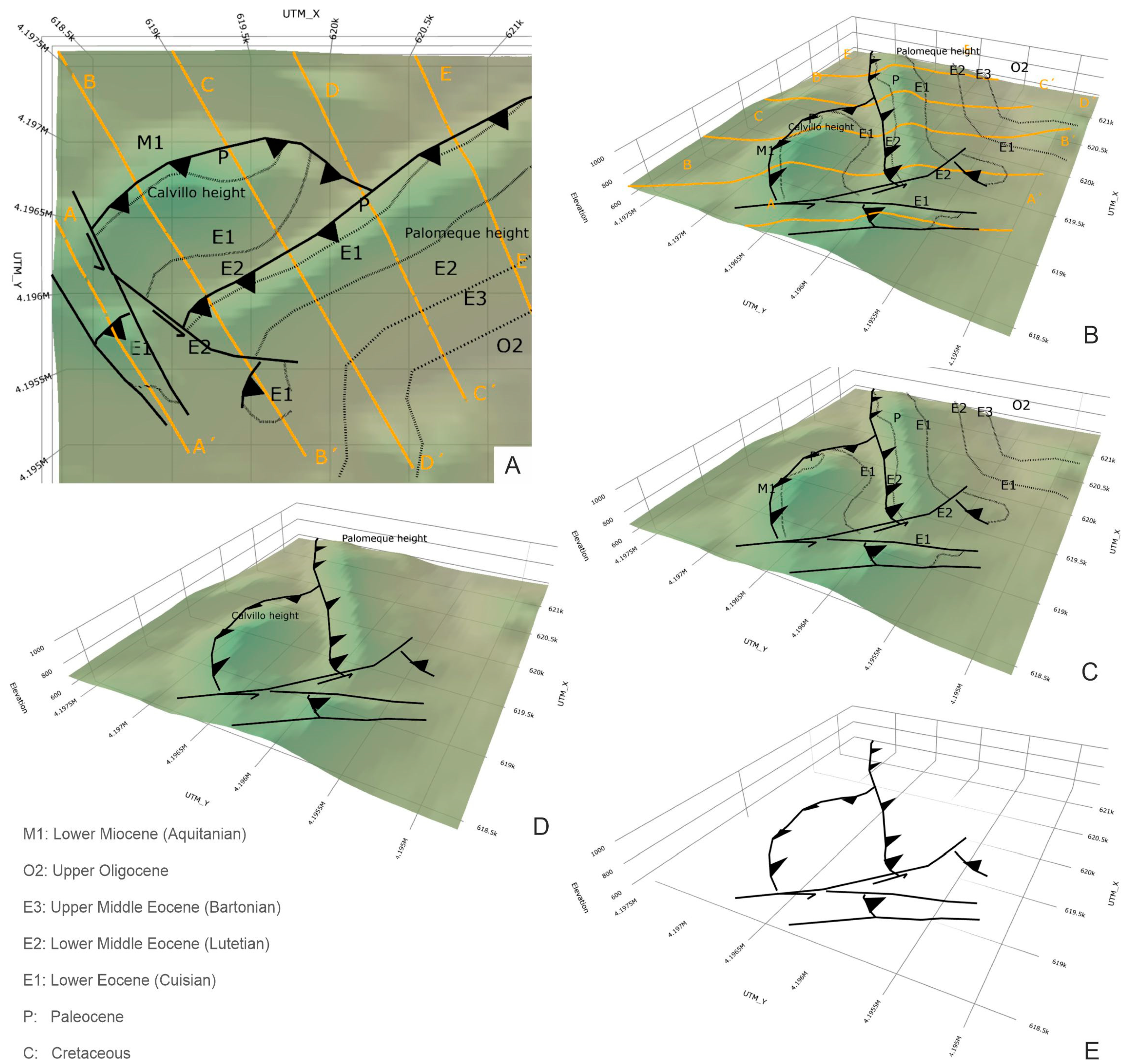 Geosciences 13 00207 g005