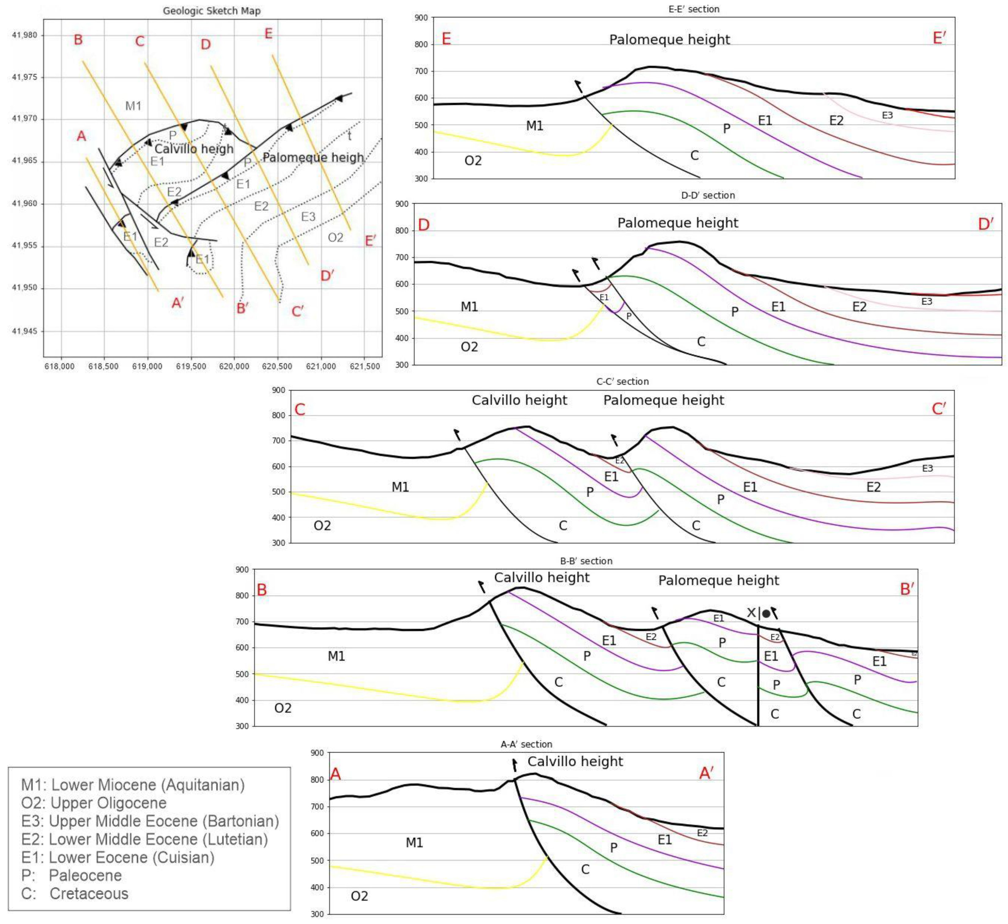 Geosciences 13 00207 g006