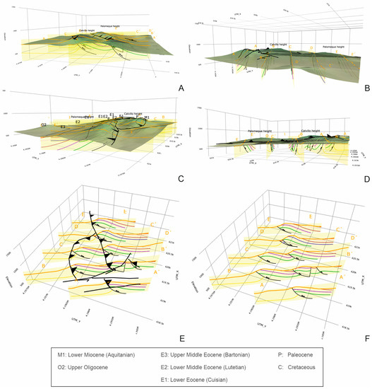 A Python Application for Visualizing an Imbricate Thrust System ...
