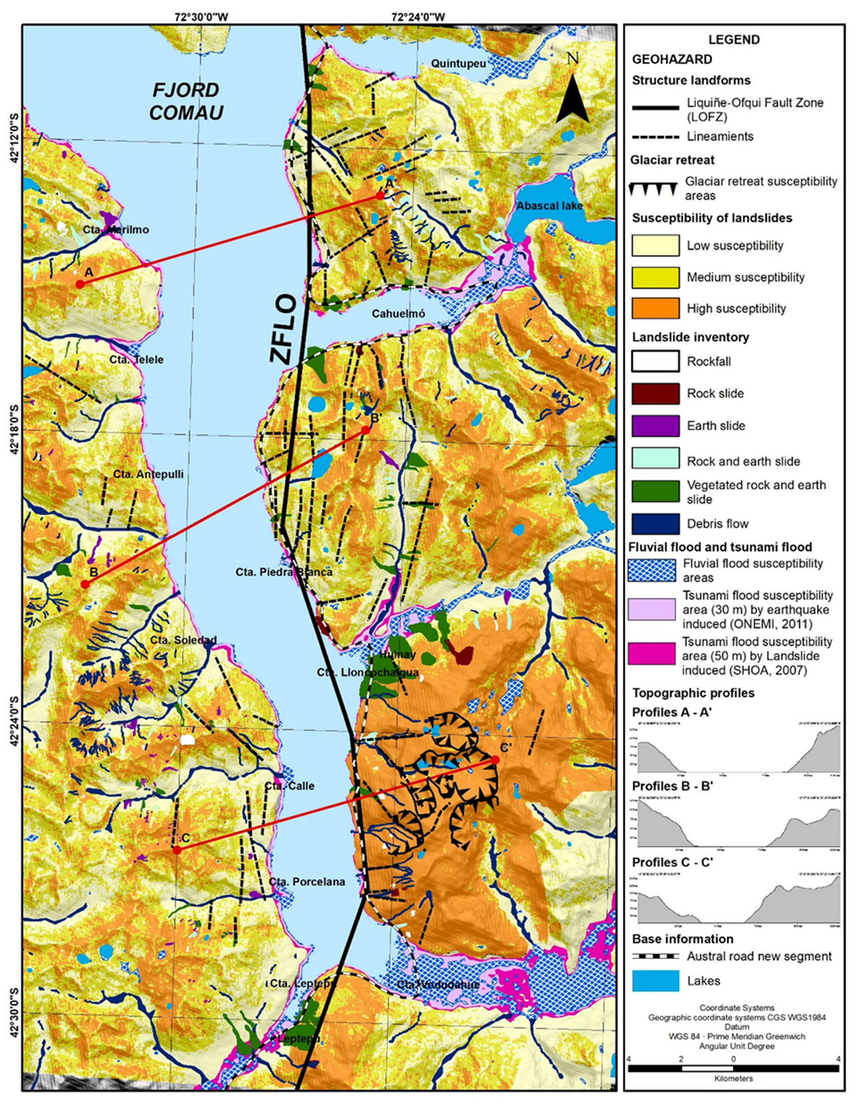 Geosciences 13 00209 g002 Geosciences 13 00209 g002