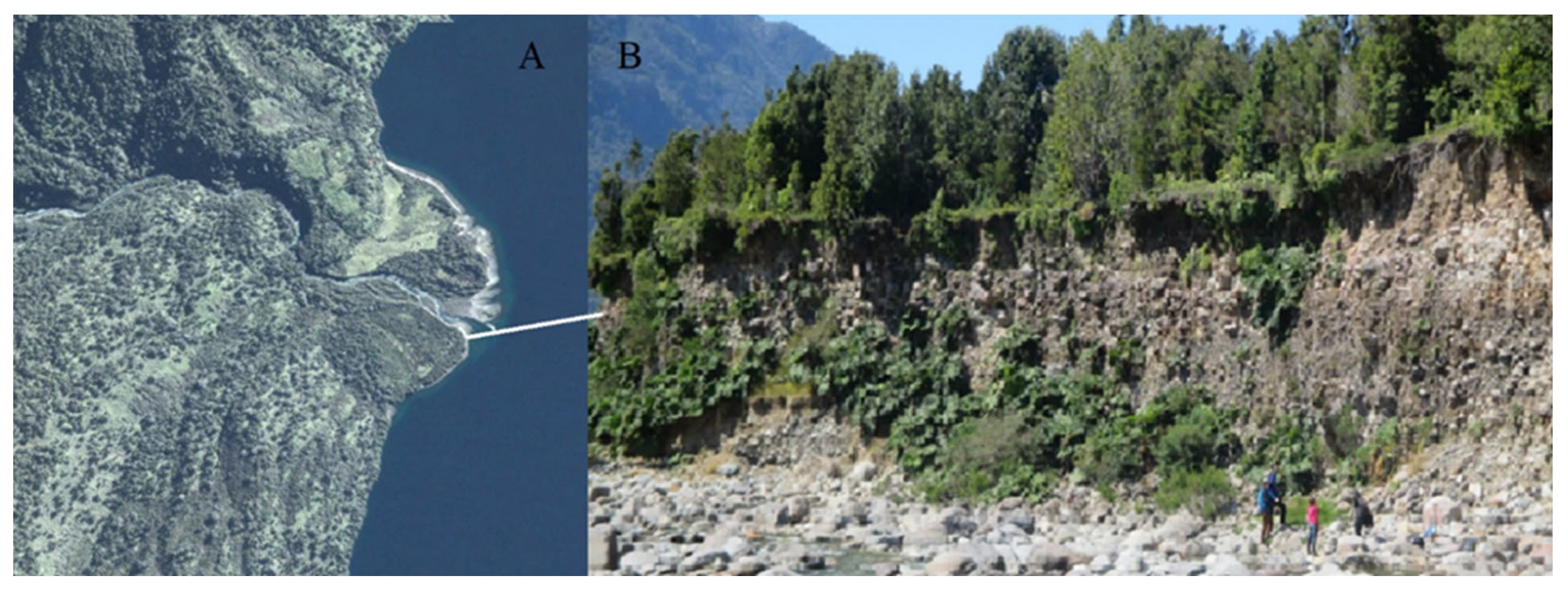 Geosciences 13 00209 g003 Geosciences 13 00209 g003