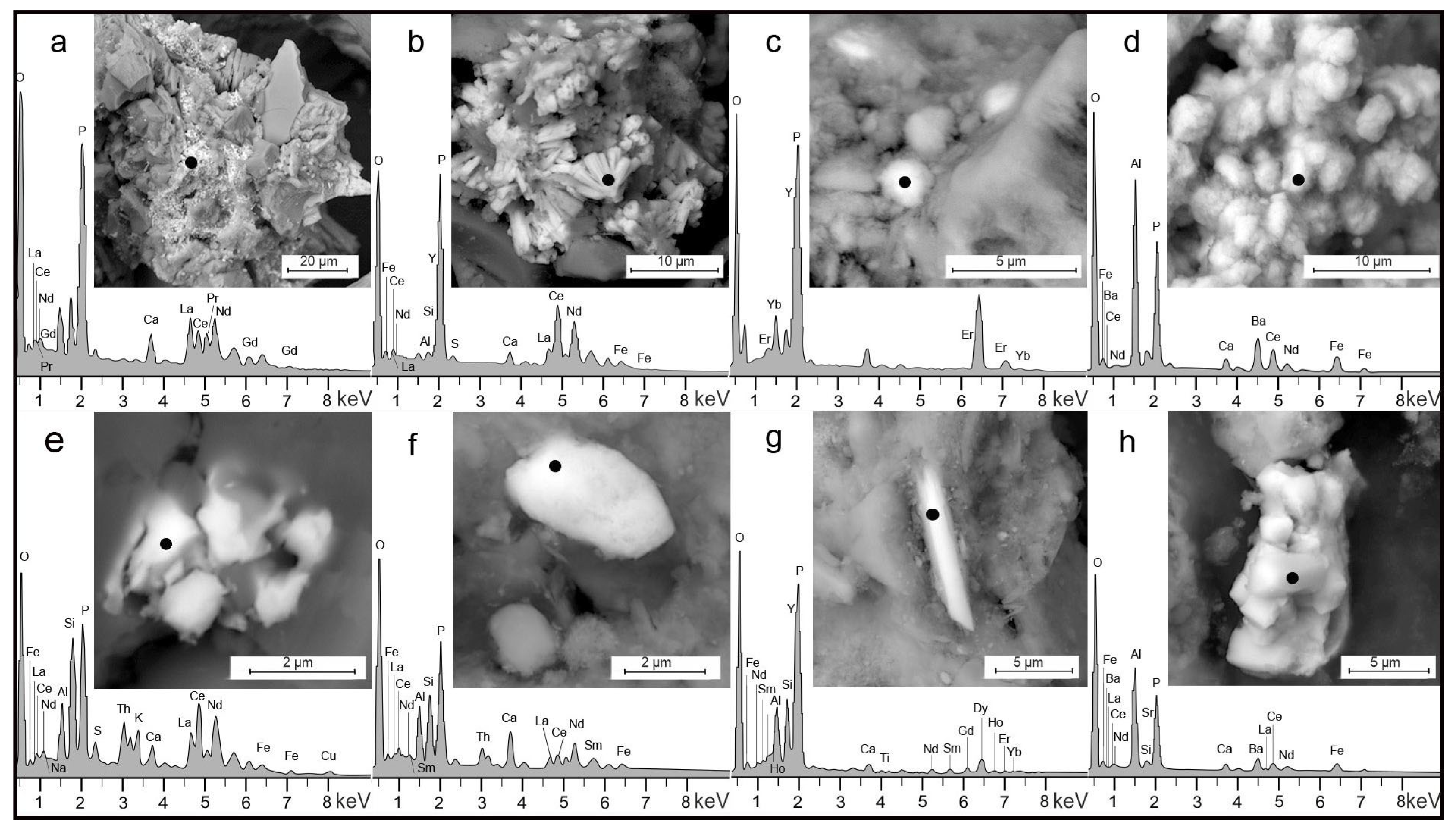Geosciences 13 00211 g005