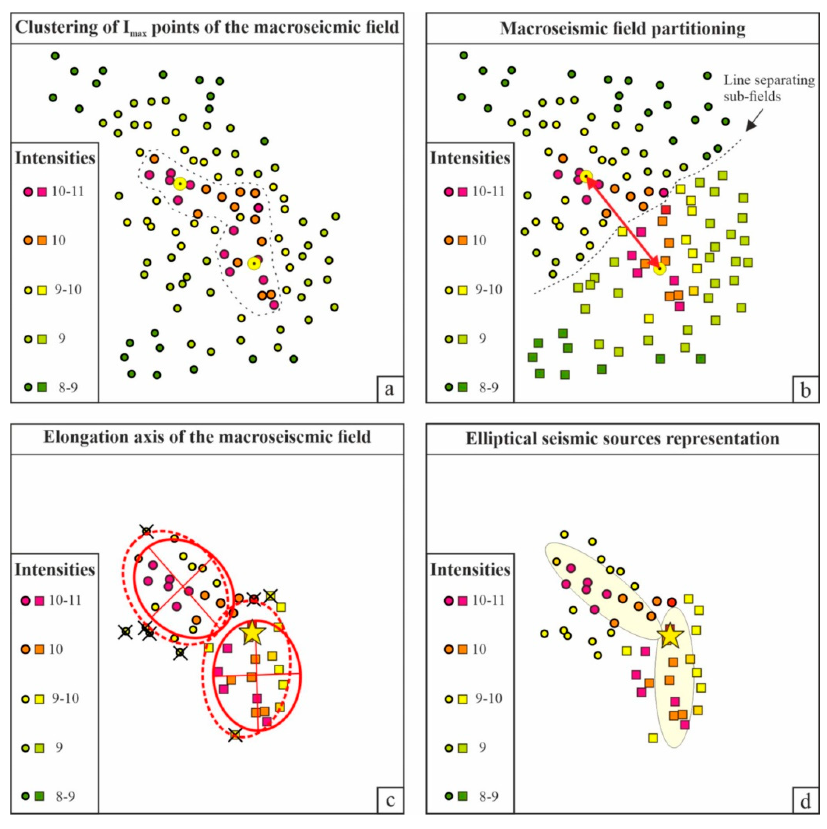Geosciences 13 00212 g003 Geosciences 13 00212 g003