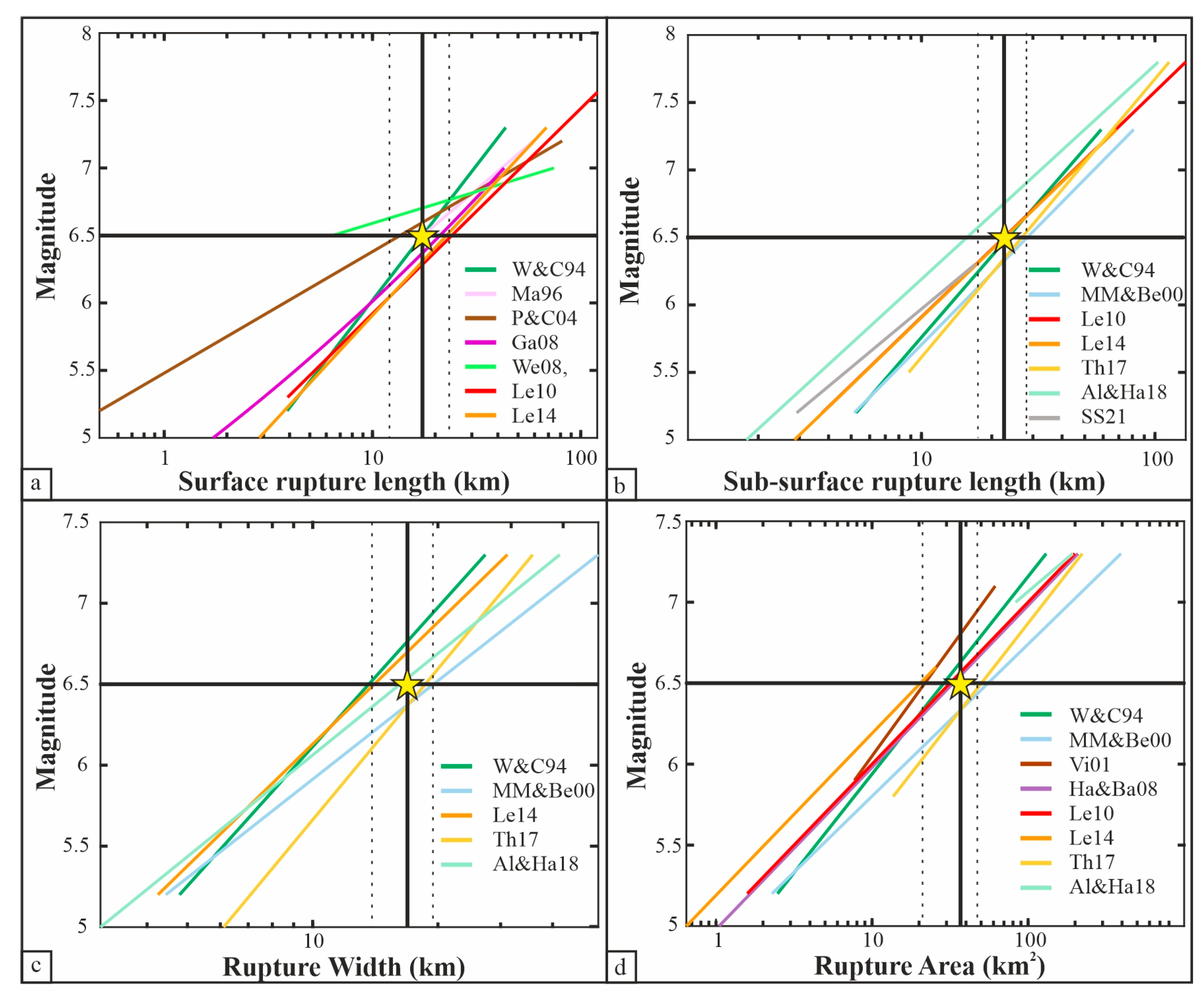 Geosciences 13 00212 g004 Geosciences 13 00212 g004