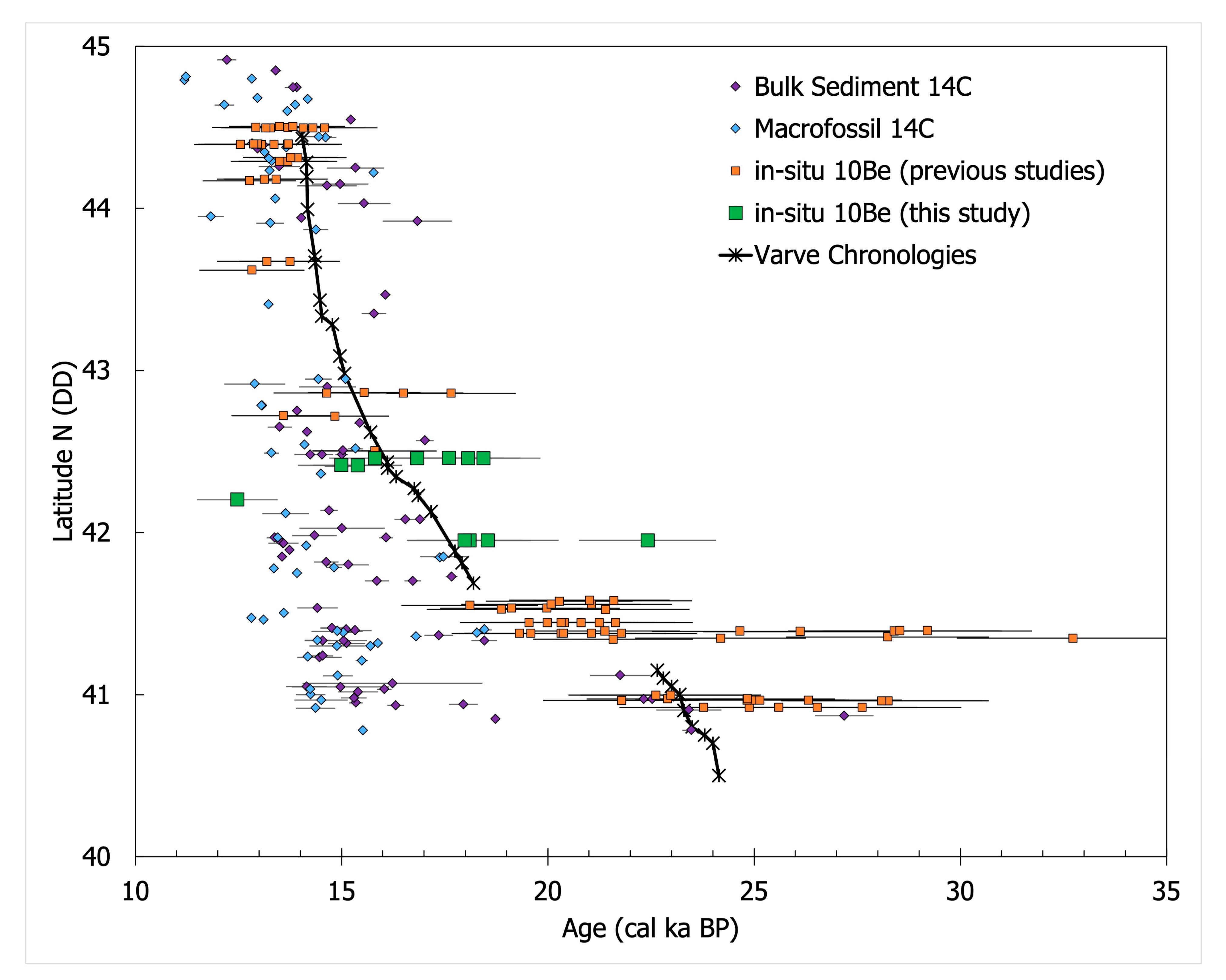 Geosciences 13 00213 g006 Geosciences 13 00213 g006