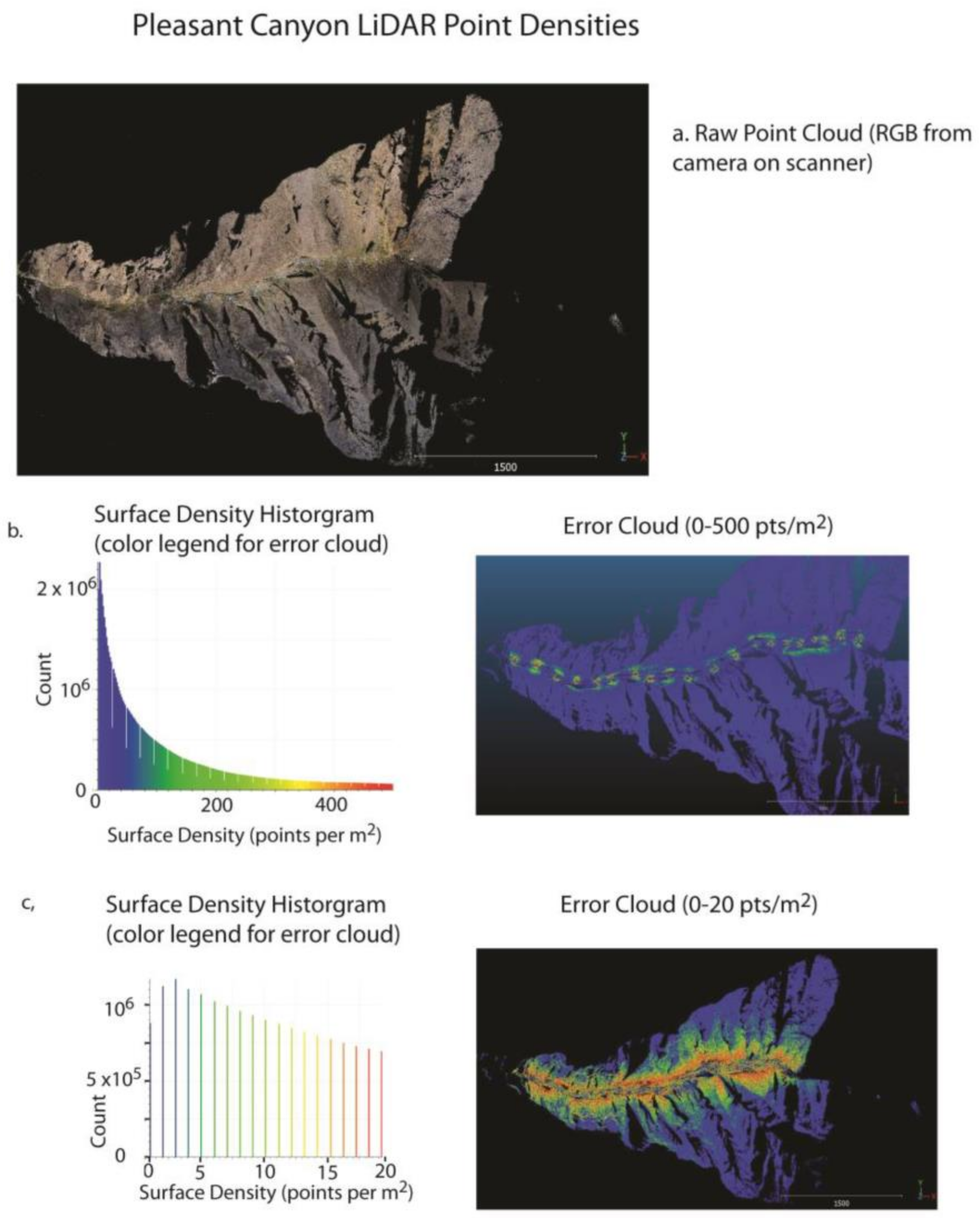 Geosciences 13 00217 g003 Geosciences 13 00217 g003