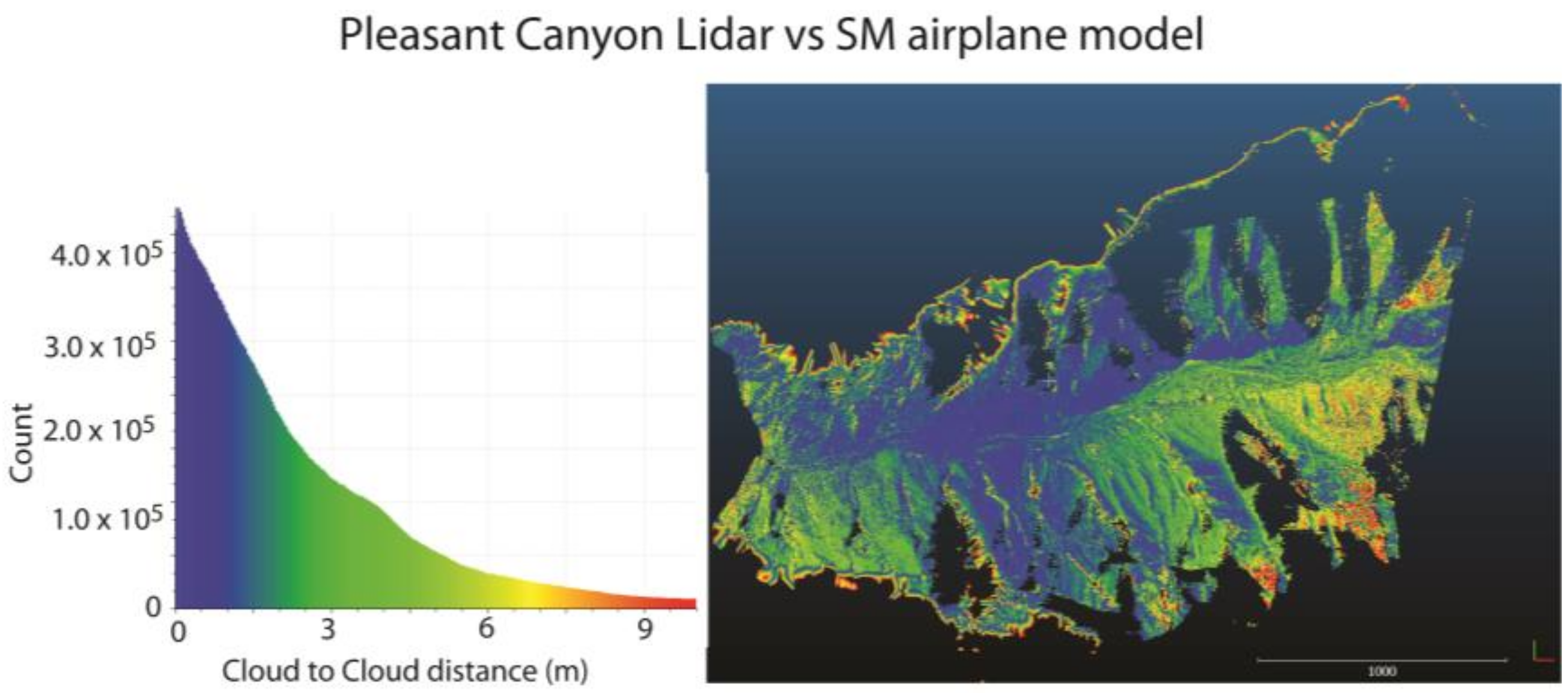 Geosciences 13 00217 g008 Geosciences 13 00217 g008