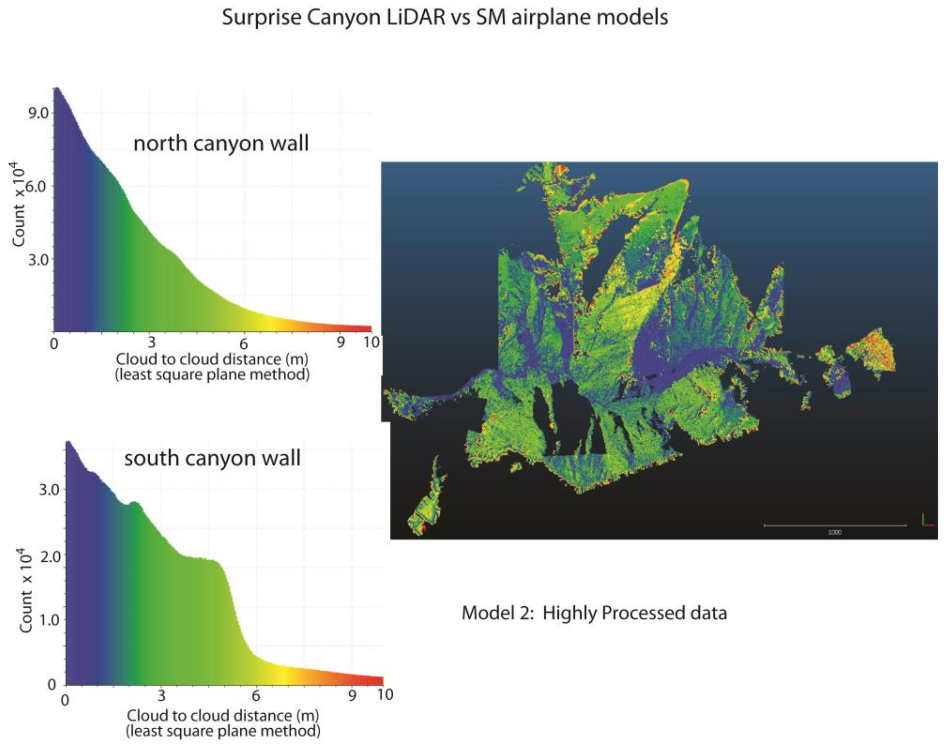 Geosciences 13 00217 g009 Geosciences 13 00217 g009
