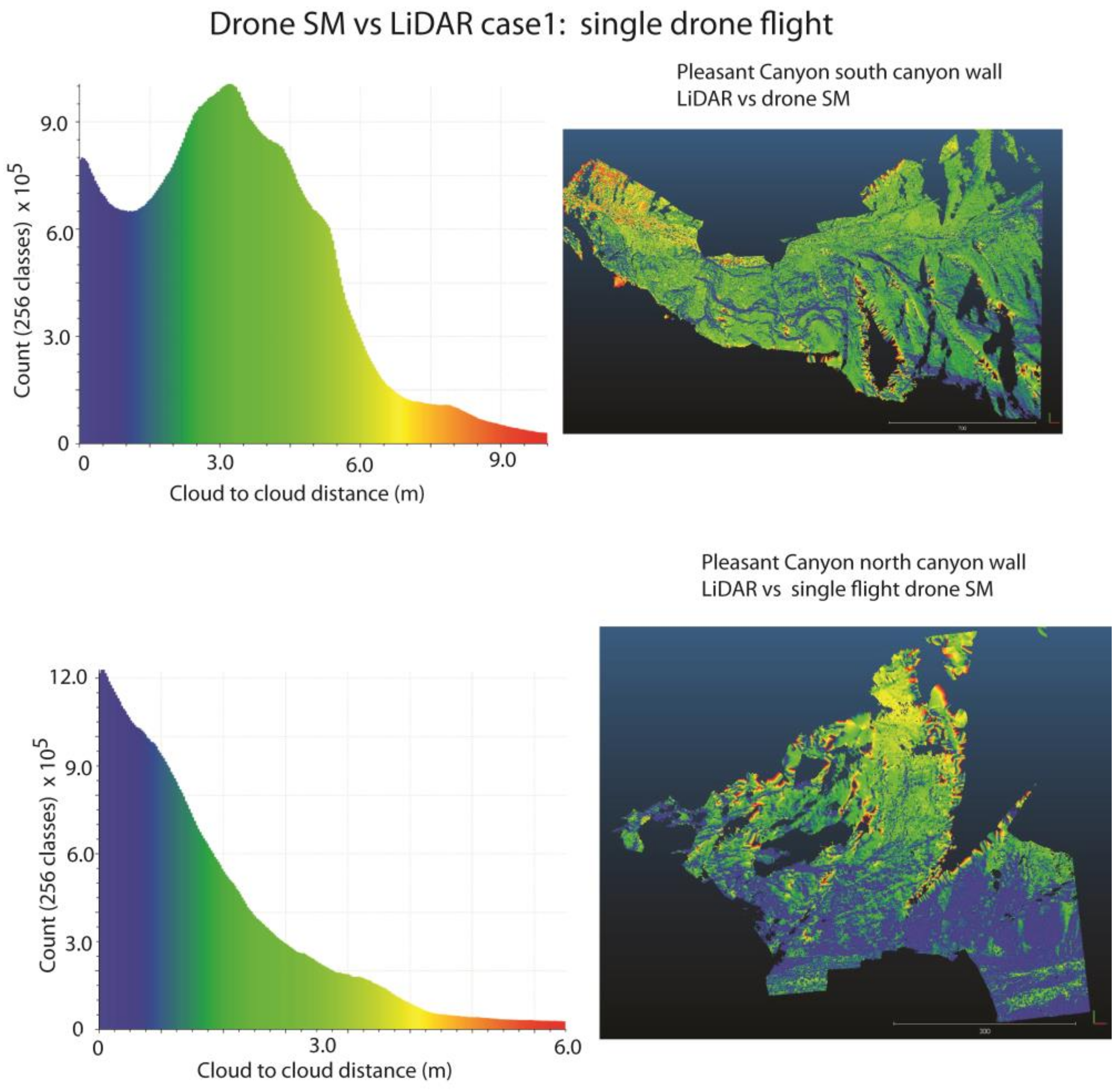Geosciences 13 00217 g010 Geosciences 13 00217 g010