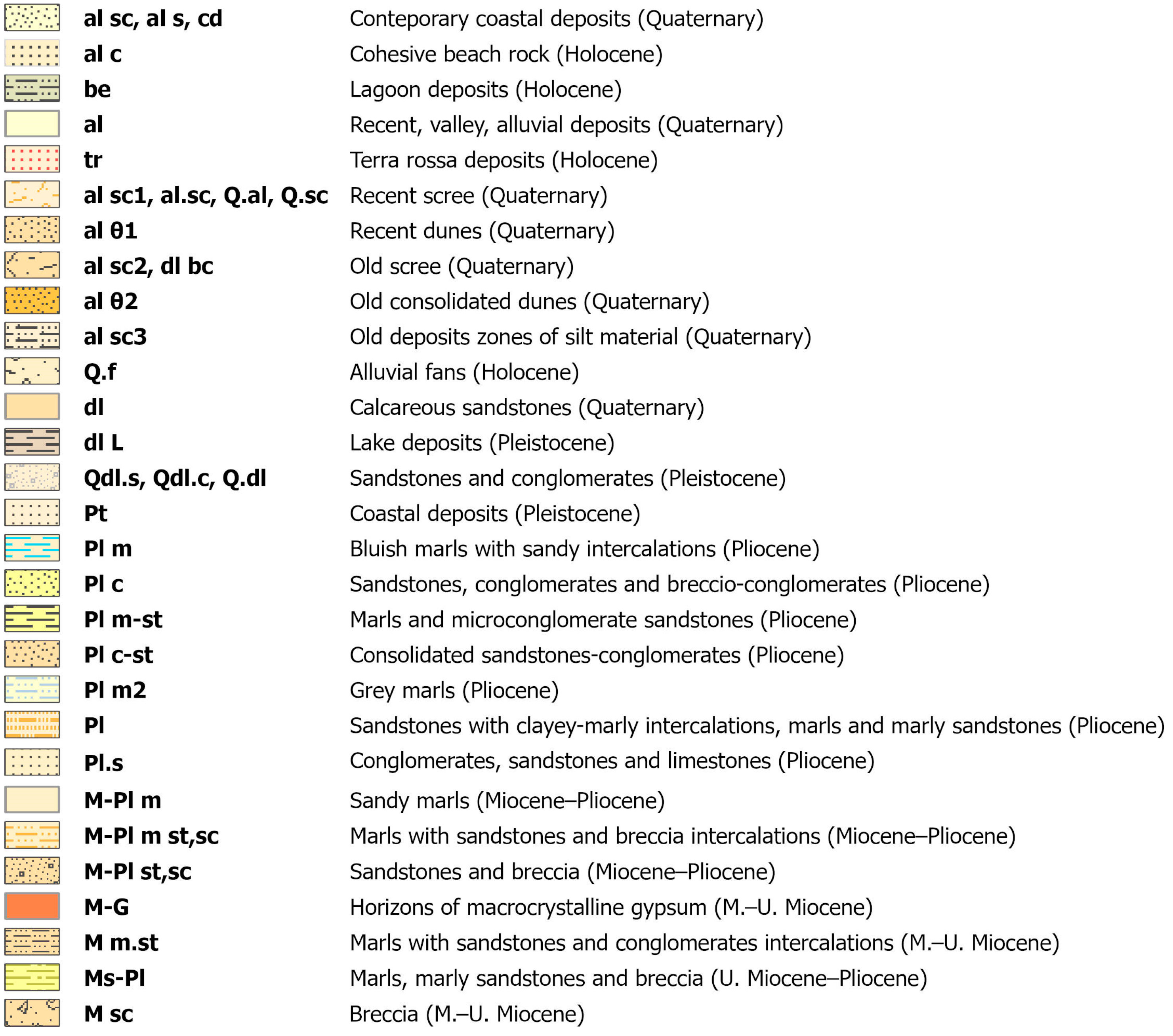 Geosciences 13 00218 g002