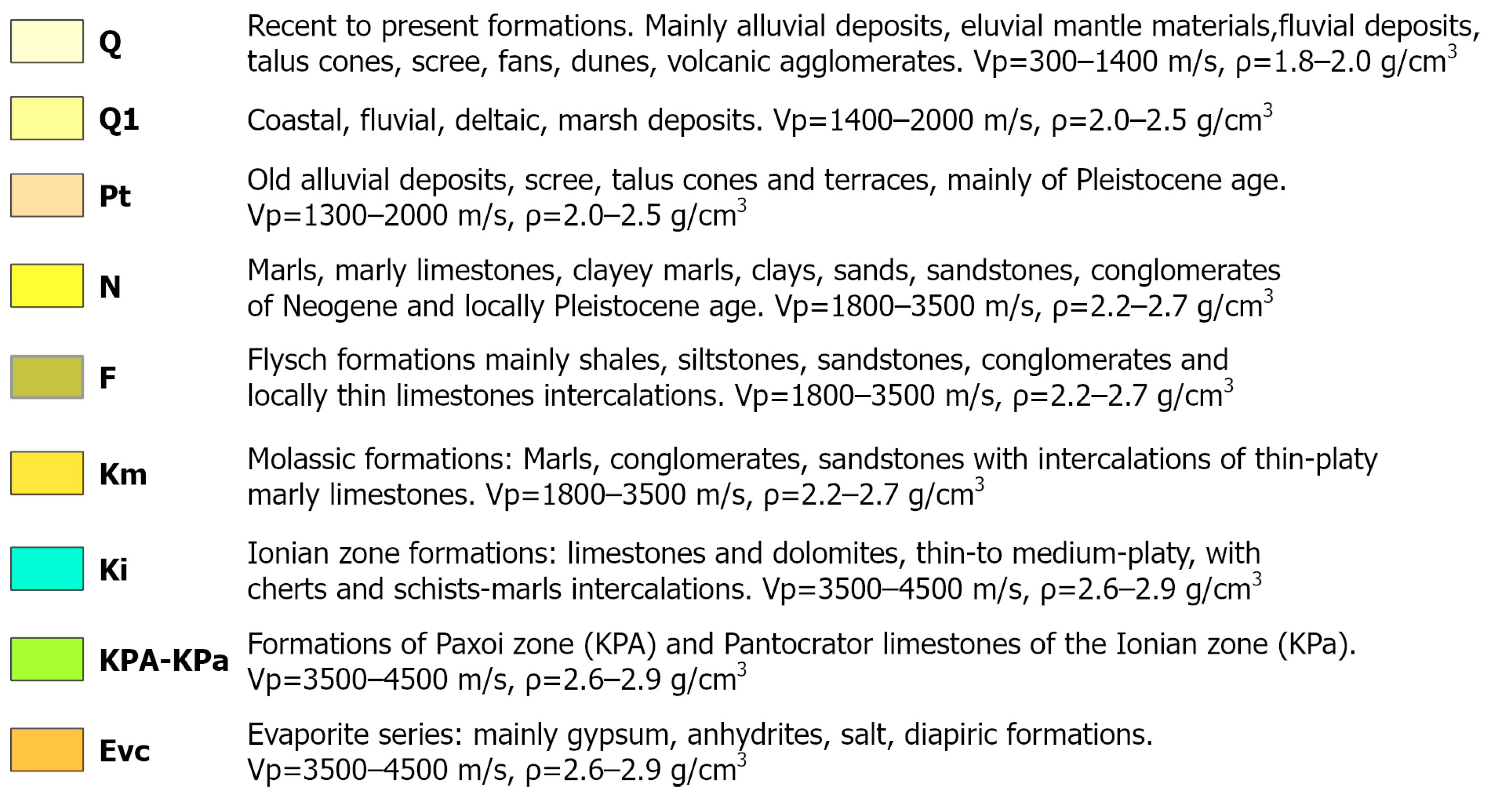 Geosciences 13 00218 g008