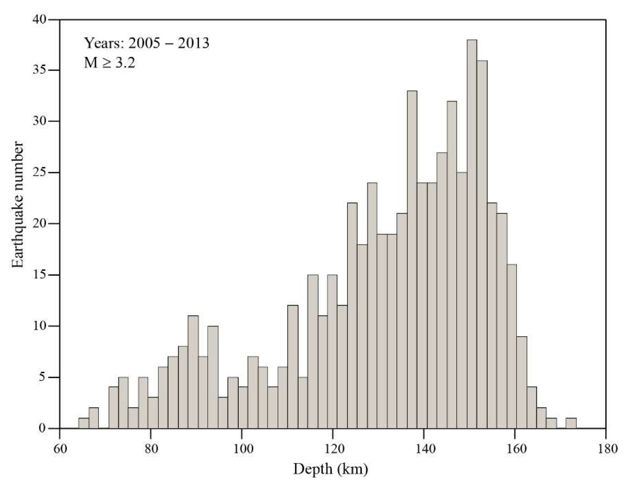 Geosciences 13 00219 g004
