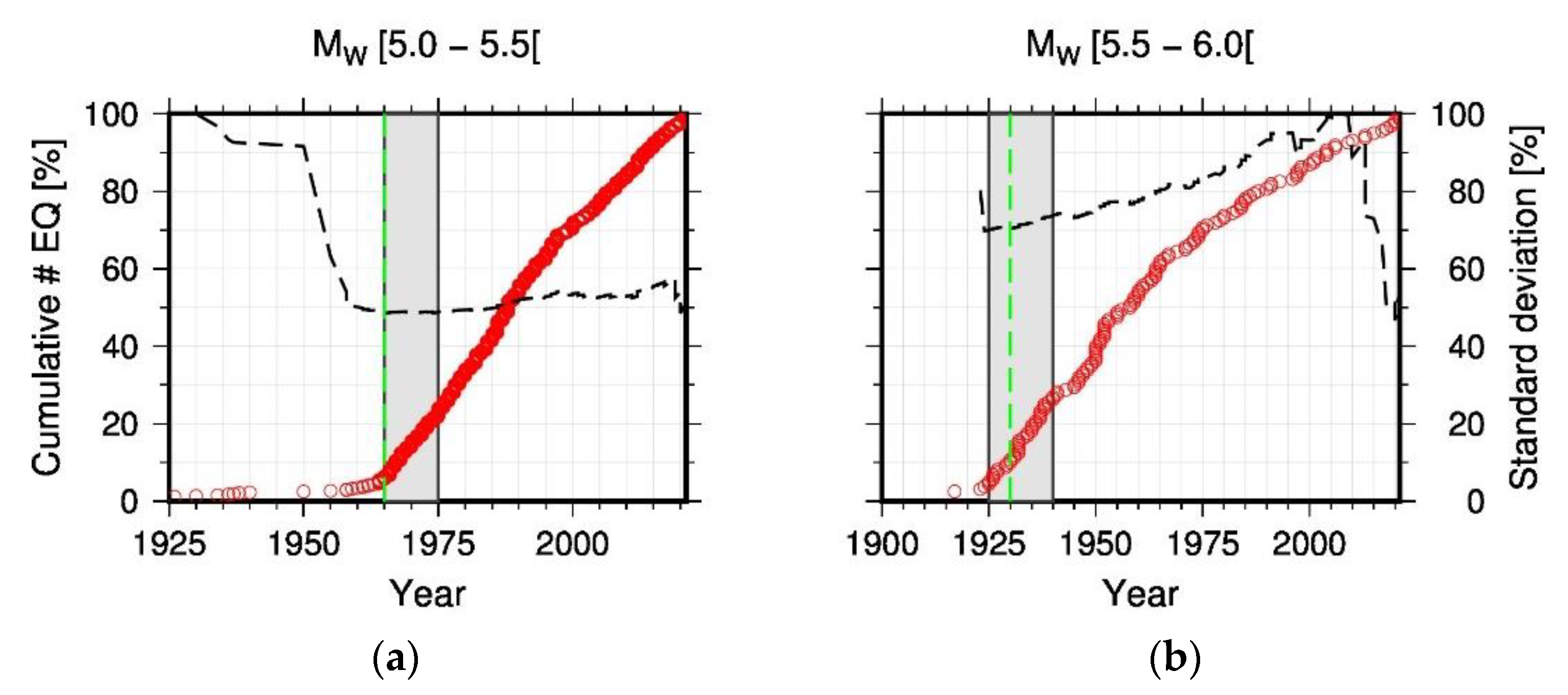 Geosciences 13 00220 g004